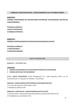 33
ΤΟΜΕΑΣ ΗΛΕΚΤΡΟΛΟΓΙΑΣ, ΗΛΕΚΤΡΟΝΙΚΗΣ ΚΑΙ ΑΥΤΟΜΑΤΙΣΜΟΥ
ΕΙΔΙΚΟΤΗΤΑ:
ΤΕΧΝΙΚΟΣ ΗΛΕΚΤΡΟΝΙΚΩΝ ΚΑΙ ΥΠΟΛΟΓΙΣΤΙΚΩΝ ΣΥΣΤΗΜΑΤΩΝ, ΕΓΚΑΤΑΣΤΑΣΕΩΝ, ΔΙΚΤΥΩΝ ΚΑΙ
ΤΗΛΕΠΙΚΟΙΝΩΝΙΩΝ
Εξεταζόμενα μαθήματα:
1.ΔΙΚΤΥΑ ΥΠΟΛΟΓΙΣΤΩΝ
2.ΨΗΦΙΑΚΑ ΣΥΣΤΗΜΑΤΑ
ΕΙΔΙΚΟΤΗΤΑ:
ΤΕΧΝΙΚΟΣ ΗΛΕΚΤΡΟΛΟΓΙΚΩΝ ΣΥΣΤΗΜΑΤΩΝ,ΕΓΚΑΤΑΣΤΑΣΕΩΝ ΚΑΙ ΔΙΚΤΥΩΝ
Εξεταζόμενα μαθήματα:
1.ΗΛΕΚΤΡΟΤΕΧΝΙΑ 2
2.ΗΛΕΚΤΡΙΚΕΣ ΜΗΧΑΝΕΣ
ΔΙΚΤΥΑ ΥΠΟΛΟΓΙΣΤΩΝ
ΔΙΔΑΚΤΕΑ – ΕΞΕΤΑΣΤΕΑ ΥΛΗ
ΕΙΔΙΚΟΤΗΤΕΣ:
1. ΤΕΧΝΙΚΟΣ ΗΛΕΚΤΡΟΝΙΚΩΝ ΚΑΙ ΥΠΟΛΟΓΙΣΤΙΚΩΝ ΣΥΣΤΗΜΑΤΩΝ, ΕΓΚΑΤΑΣΤΑΣΕΩΝ
2. ΤΕΧΝΙΚΟΣ ΔΙΚΤΥΩΝ ΚΑΙ ΤΗΛΕΠΙΚΟΙΝΩΝΙΩΝ
ΒΙΒΛΙΟ: «ΔΙΚΤΥΑ ΥΠΟΛΟΓΙΣΤΩΝ» (Τομέα Πληροφορικής της Γ’ τάξης Ημερησίων ΕΠΑ.Λ.) των Μ.
Κωνσταντοπούλου, Ν. Ξεφτεράκη, Μ. Παπαδέα, Γ. Χρυσοστόμου.
ΚΕΦΑΛΑΙΟ 1. ΒΑΣΙΚΕΣ ΕΝΝΟΙΕΣ ΑΡΧΙΤΕΚΤΟΝΙΚΗΣ ΚΑΙ ΔΙΑΣΥΝΔΕΣΗΣ ΔΙΚΤΥΩΝ
1.2.2 Το μοντέλο δικτύωσης TCP/IP (σελίδες 14-18)
1.3 Ενθυλάκωση (σελίδες 18-20)
ΚΕΦΑΛΑΙΟ 2. ΤΟΠΙΚΑ ΔΙΚΤΥΑ - ΕΠΙΠΕΔΟ ΠΡΟΣΒΑΣΗΣ ΔΙΚΤΥΟΥ (TCP/IP)
2.1 Φυσικό επίπεδο - Επίπεδο Σύνδεσης (ζεύξης) Δεδομένων (μοντέλο OSI) (σελίδες 23-24)
2.2 Η πρόσβαση στο μέσο (σελίδες 25-26)
 