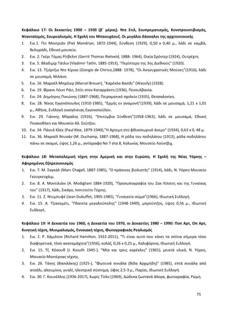 75
Κεφάλαιο 17: Οι δεκαετίες 1900 – 1930 (β΄ μέρος). Ντε Στιλ, Σουπρεματισμός, Κονστρουκτιβισμός,
Ντανταϊσμός, Σουρεαλισμός. Η Σχολή του Μπαουχάουζ. Οι μεγάλοι δάσκαλοι της αρχιτεκτονικής
1. Εικ.1. Πιτ Μοντριάν (Piet Mondrian, 1872-1944), Σύνθεση (1929), 0,50 x 0,40 μ., λάδι σε καμβά,
Βελιγράδι, Εθνικό μουσείο.
2. Εικ. 2. Γκέρι Τόμας Ρίτβελντ (Gerrit Thomas Rietveld, 1888- 1964), Οικία Σρόντερ (1924), Ουτρέχτη.
3. Εικ. 5. Βλαδιμίρ Τάτλιν (Vladimir Tatlin, 1885-1953), "Περίπτερο της 3ης Διεθνούς" (1920).
4. Εικ. 13. Τζιόρτζιο Ντε Κίρικο (Giorgio de Chirico,1888- 1978), “Οι Ανησυχαστικές Μούσες”(1916), λάδι
σε μουσαμά, Μιλάνο.
5. Εικ. 16. Μαρσέλ Μπρόιερ (Marcel Breuer), "Καρέκλα Βασίλι" (Wassily) (1928).
6. Εικ. 19. Φρανκ Λόιντ Ράιτ, Σπίτι στον Καταρράκτη (1936), Πενσυλβανία.
7. Εικ. 24. Δημήτρης Πικιώνης (1887-1968), Πειραματικό σχολείο (1935), Θεσσαλονίκη.
8. Εικ. 28. Νίκος Εγγονόπουλος (1910-1985), “Ερμής εν αναμονή”(1939), λάδι σε μουσαμά, 1,21 x 1,01
μ., Αθήνα, Συλλογή οικογένειας Εγγονοπούλου.
9. Εικ. 29. Γιάννης Μόραλης (1916), “Επιτύμβια Σύνθεση”(1958-1963), λάδι σε μουσαμά, Εθνική
Πινακοθήκη και Μουσείο Αλ. Σούτζου.
10. Εικ. 34. Πάουλ Κλέε (Paul Klee, 1879-1940),”Η Αρτεμη στο φθινοπωρινό άνεμο” (1934), 0,63 x 0, 48 μ.
11. Εικ. 36. Μαρσέλ Ντυσάν (M. Duchamp, 1887-1968), Η ρόδα του ποδηλάτου (1913), ρόδα ποδηλάτου
πάνω σε σκαμνί, ύψος 1,26 μ., αντίγραφο No 7 στα 8, Κολωνία, Μουσείο Λούντβιχ.
Κεφάλαιο 18: Μεταπολεμική τέχνη στην Αμερική και στην Ευρώπη. Η Σχολή της Νέας Υόρκης –
Αφηρημένος Εξπρεσιονισμός
1. Εικ. 7. Μ. Σαγκάλ (Marc Chagall, 1887-1985), “Ο πράσινος βιολιστής” (1914), λάδι, Ν. Υόρκη Μουσείο
Γκουγκενχάιμ.
2. Εικ. 8. Α. Μοντιλιάνι (A. Modigliani 1884-1920), “Προσωπογραφία του Ζακ Λίπσιτς και της Γυναίκας
του” (1917), λάδι, Σικάγο, Ινστιτούτο Τέχνης.
3. Εικ. 11. Ζ. Ντυμπυφέ (Jean Dubuffet, 1905-1985), “Γυναικείο σώμα”(1966), Ιδιωτική Συλλογή.
4. Εικ. 15. Α. Τζιακομέτι, “Πλατεία μεγαλούπολης” (1948-1949), μπρούντζος, ύψος 0,56 μ., Ιδιωτική
Συλλογή.
Κεφάλαιο 19: Η Δεκαετία του 1960, η Δεκαετία του 1970, οι Δεκαετίες 1980 – 1990: Ποπ Αρτ, Οπ Αρτ,
Κινητική τέχνη, Μινιμαλισμός, Εννοιακή τέχνη, Φωτογραφικός Ρεαλισμός
1. Εικ. 1. Ρ. Χάμιλτον (Richard Hamilton, 1922-2011), “Τι είναι αυτό που κάνει τα σπίτια σήμερα τόσο
διαφορετικά, τόσο ακαταμάχητα”(1956), κολάζ, 0,26 x 0,25 μ., Καλιφόρνια, Ιδιωτική Συλλογή.
2. Εικ. 15. Τζ. Κόσουθ (J. Kosuth 1945-), “Μία και τρεις καρέκλες” (1965), μεικτά υλικά, Ν. Υόρκη,
Μουσείο Μοντέρνας τέχνης.
3. Εικ. 26. Τάκης (Βασιλάκης) (1925-), "Φωτεινά σινιάλα (Βίδα Αρχιμήδη)" (1985), επτά σινιάλα από
ατσάλι, αλουμίνιο, γυαλί, ηλεκτρικό σύστημα, ύφος 2,5-3 μ., Παρίσι, Ιδιωτική Συλλογή.
4. Εικ. 30. Γ. Κουνέλλης (1936-2017), Χωρίς Τίτλο (1969), Δώδεκα ζωντανά άλογα, φωτογραφία, Ρώμη.
 