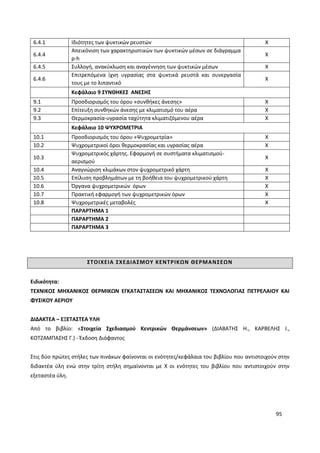 95
6.4.1 Ιδιότητες των ψυκτικών ρευστών Χ
6.4.4
Απεικόνιση των χαρακτηριστικών των ψυκτικών μέσων σε διάγραμμα
p-h
Χ
6.4.5 Συλλογή, ανακύκλωση και αναγέννηση των ψυκτικών μέσων Χ
6.4.6
Επιτρεπόμενα ίχνη υγρασίας στα ψυκτικά ρευστά και συνεργασία
τους με το λιπαντικό
Χ
Κεφάλαιο 9 ΣΥΝΘΗΚΕΣ ΑΝΕΣΗΣ
9.1 Προσδιορισμός του όρου «συνθήκες άνεσης» Χ
9.2 Επίτευξη συνθηκών άνεσης με κλιματισμό του αέρα Χ
9.3 Θερμοκρασία-υγρασία ταχύτητα κλιματιζόμενου αέρα Χ
Κεφάλαιο 10 ΨΥΧΡΟΜΕΤΡΙΑ
10.1 Προσδιορισμός του όρου «Ψυχρομετρία» Χ
10.2 Ψυχρομετρικοί όροι θερμοκρασίας και υγρασίας αέρα Χ
10.3
Ψυχρομετρικός χάρτης. Εφαρμογή σε συστήματα κλιματισμού-
αερισμού
Χ
10.4 Αναγνώριση κλιμάκων στον ψυχρομετρικό χάρτη Χ
10.5 Επίλυση προβλημάτων με τη βοήθεια του ψυχρομετρικού χάρτη Χ
10.6 Όργανα ψυχρομετρικών όρων Χ
10.7 Πρακτική εφαρμογή των ψυχρομετρικών όρων Χ
10.8 Ψυχρομετρικές μεταβολές Χ
ΠΑΡΑΡΤΗΜΑ 1
ΠΑΡΑΡΤΗΜΑ 2
ΠΑΡΑΡΤΗΜΑ 3
ΣΤΟΙΧΕΙΑ ΣΧΕΔΙΑΣΜΟΥ ΚΕΝΤΡΙΚΩΝ ΘΕΡΜΑΝΣΕΩΝ
Ειδικότητα:
ΤΕΧΝΙΚΟΣ ΜΗΧΑΝΙΚΟΣ ΘΕΡΜΙΚΩΝ ΕΓΚΑΤΑΣΤΑΣΕΩΝ ΚΑΙ ΜΗΧΑΝΙΚΟΣ ΤΕΧΝΟΛΟΓΙΑΣ ΠΕΤΡΕΛΑΙΟΥ ΚΑΙ
ΦΥΣΙΚΟΥ ΑΕΡΙΟΥ
ΔΙΔΑΚΤΕΑ – ΕΞΕΤΑΣΤΕΑ ΥΛΗ
Από το βιβλίο: «Στοιχεία Σχεδιασμού Κεντρικών Θερμάνσεων» (ΔΙΑΒΑΤΗΣ Η., ΚΑΡΒΕΛΗΣ Ι.,
ΚΟΤΖΑΜΠΑΣΗΣ Γ.) - Έκδοση Διόφαντος
Στις δύο πρώτες στήλες των πινάκων φαίνονται οι ενότητες/κεφάλαια του βιβλίου που αντιστοιχούν στην
διδακτέα ύλη ενώ στην τρίτη στήλη σημαίνονται με Χ οι ενότητες του βιβλίου που αντιστοιχούν στην
εξεταστέα ύλη.
 