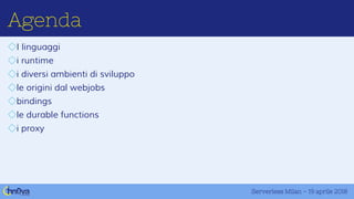 Azure Functions Deep Dive Ppt Azure Functions Deep Dive Ppt