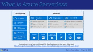 Azure Functions Deep Dive | PPTX