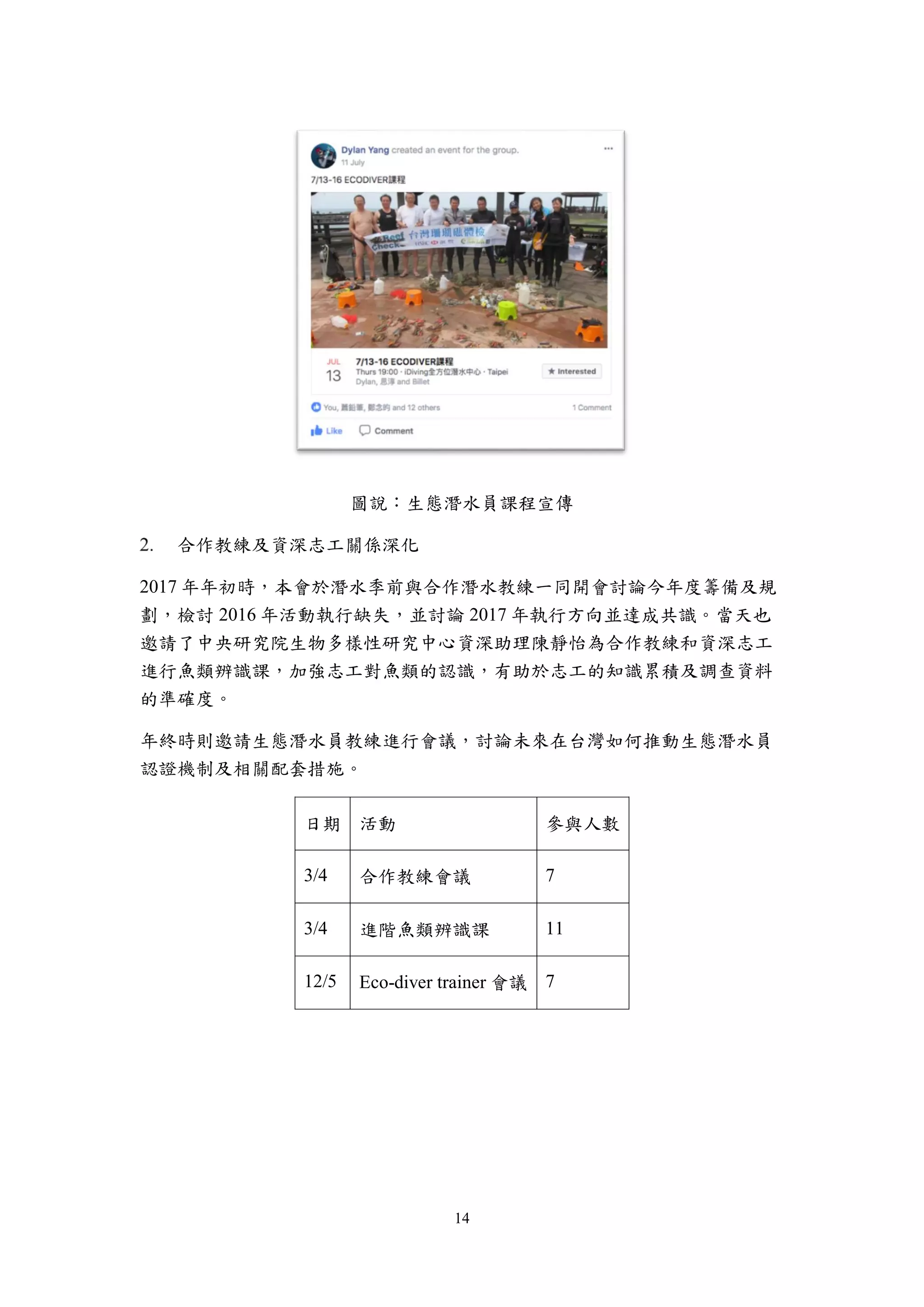 14
圖說：生態潛水員課程宣傳
合作教練及資深志工關係深化
2017 年年初時，本會於潛水季前與合作潛水教練一同開會討論今年度籌備及規
劃，檢討 2016 年活動執行缺失，並討論 2017 年執行方向並達成共識。當天也
邀請了中央研究院生物多樣性研究中心資深助理陳靜怡為合作教練和資深志工
進行魚類辨識課，加強志工對魚類的認識，有助於志工的知識累積及調查資料
的準確度。
年終時則邀請生態潛水員教練進行會議，討論未來在台灣如何推動生態潛水員
認證機制及相關配套措施。
日期 活動 參與人數
3/4 合作教練會議 7
3/4 進階魚類辨識課 11
12/5 Eco-diver trainer 會議 7
 