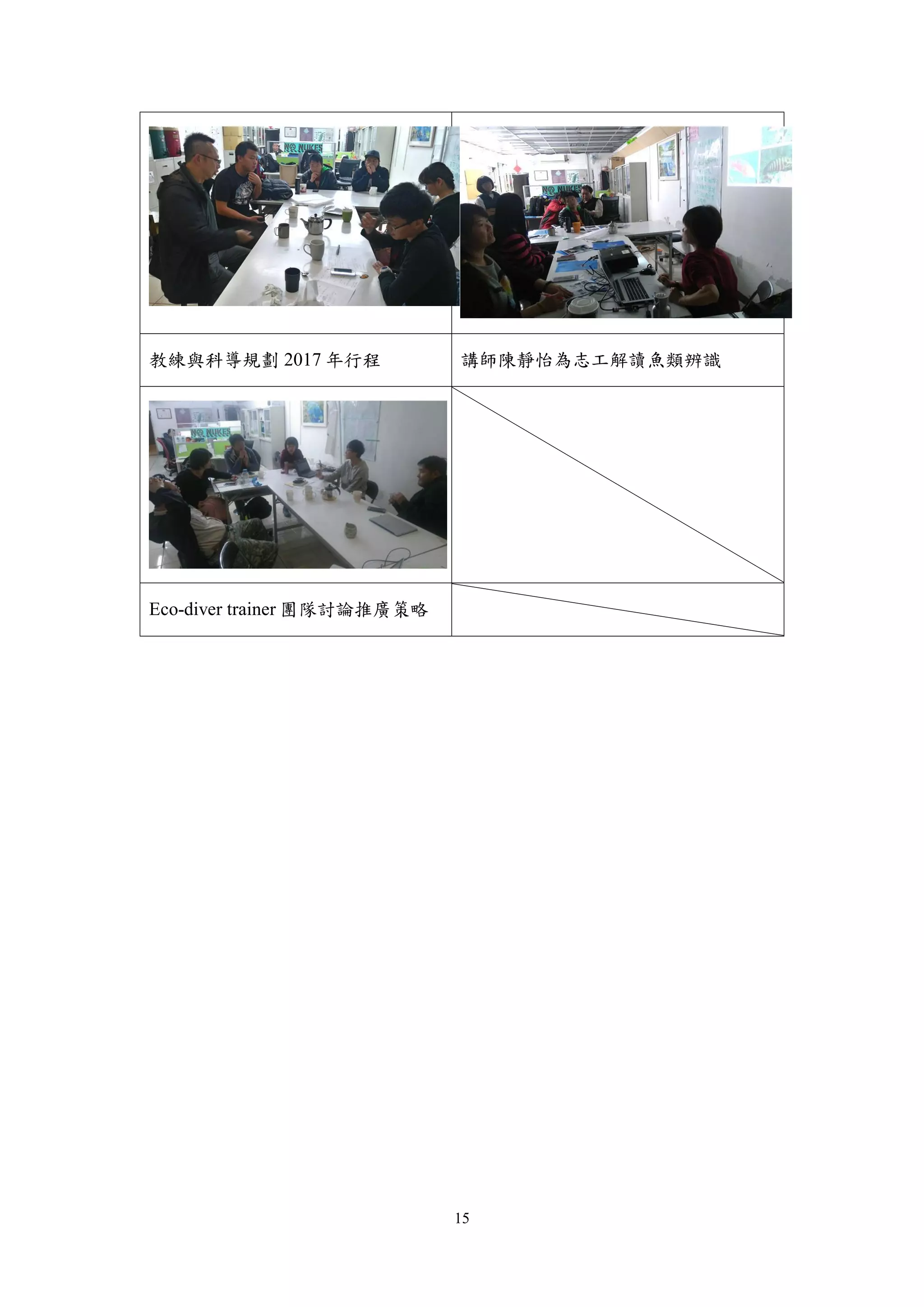 15
教練與科導規劃 2017 年行程 講師陳靜怡為志工解讀魚類辨識
Eco-diver trainer 團隊討論推廣策略
 