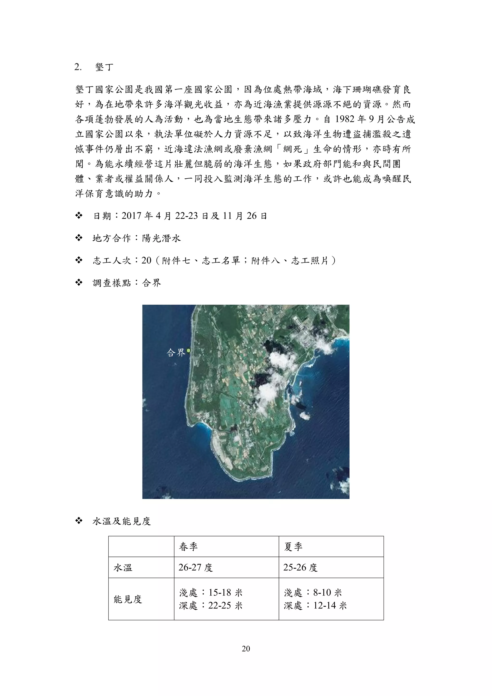20
墾丁
墾丁國家公園是我國第一座國家公園，因為位處熱帶海域，海下珊瑚礁發育良
好，為在地帶來許多海洋觀光收益，亦為近海漁業提供源源不絕的資源。然而
各項蓬勃發展的人為活動，也為當地生態帶來諸多壓力。自 1982 年 9 月公告成
立國家公園以來，執法單位礙於人力資源不足，以致海洋生物遭盜捕濫殺之遺
憾事件仍層出不窮，近海違法漁網或廢棄漁網「網死」生命的情形，亦時有所
聞。為能永續經營這片壯麗但脆弱的海洋生態，如果政府部門能和與民間團
體、業者或權益關係人，一同投入監測海洋生態的工作，或許也能成為喚醒民
洋保育意識的助力。
 日期：2017 年 4 月 22-23 日及 11 月 26 日
 地方合作：陽光潛水
 志工人次：20（附件七、志工名單；附件八、志工照片）
 調查樣點：合界
 水溫及能見度
春季 夏季
水溫 26-27 度 25-26 度
能見度
淺處：15-18 米
深處：22-25 米
淺處：8-10 米
深處：12-14 米
合界
 