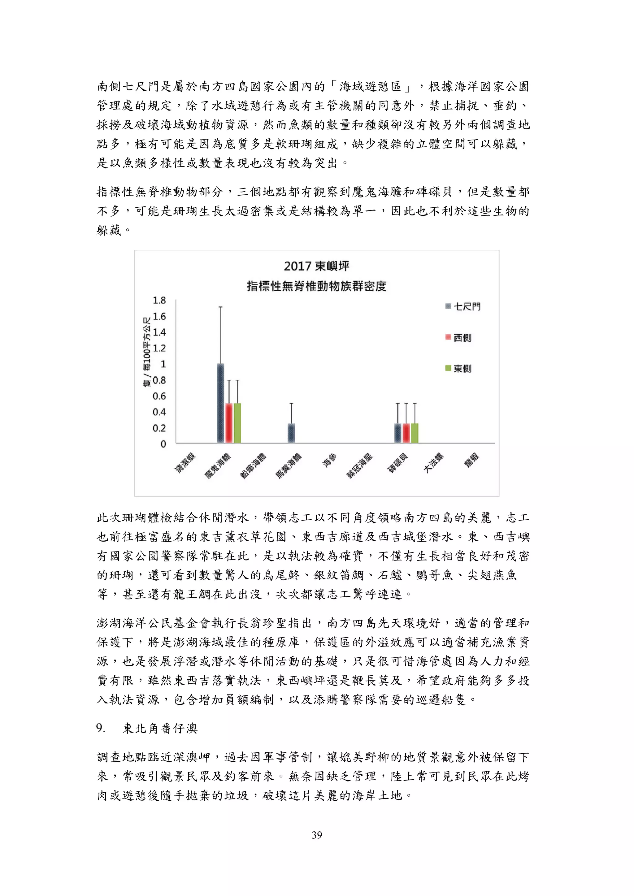 39
南側七尺門是屬於南方四島國家公園內的「海域遊憩區」，根據海洋國家公園
管理處的規定，除了水域遊憩行為或有主管機關的同意外，禁止捕捉、垂釣、
採撈及破壞海域動植物資源，然而魚類的數量和種類卻沒有較另外兩個調查地
點多，極有可能是因為底質多是軟珊瑚組成，缺少複雜的立體空間可以躲藏，
是以魚類多樣性或數量表現也沒有較為突出。
指標性無脊椎動物部分，三個地點都有觀察到魔鬼海膽和硨磲貝，但是數量都
不多，可能是珊瑚生長太過密集或是結構較為單一，因此也不利於這些生物的
躲藏。
此次珊瑚體檢結合休閒潛水，帶領志工以不同角度領略南方四島的美麗，志工
也前往極富盛名的東吉薰衣草花園、東西吉廊道及西吉城堡潛水。東、西吉嶼
有國家公園警察隊常駐在此，是以執法較為確實，不僅有生長相當良好和茂密
的珊瑚，還可看到數量驚人的烏尾鮗、銀紋笛鯛、石鱸、鸚哥魚、尖翅燕魚
等，甚至還有龍王鯛在此出沒，次次都讓志工驚呼連連。
澎湖海洋公民基金會執行長翁珍聖指出，南方四島先天環境好，適當的管理和
保護下，將是澎湖海域最佳的種原庫，保護區的外溢效應可以適當補充漁業資
源，也是發展浮潛或潛水等休閒活動的基礎，只是很可惜海管處因為人力和經
費有限，雖然東西吉落實執法，東西嶼坪還是鞭長莫及，希望政府能夠多多投
入執法資源，包含增加員額編制，以及添購警察隊需要的巡邏船隻。
東北角番仔澳
調查地點臨近深澳岬，過去因軍事管制，讓媲美野柳的地質景觀意外被保留下
來，常吸引觀景民眾及釣客前來。無奈因缺乏管理，陸上常可見到民眾在此烤
肉或遊憩後隨手拋棄的垃圾，破壞這片美麗的海岸土地。
 