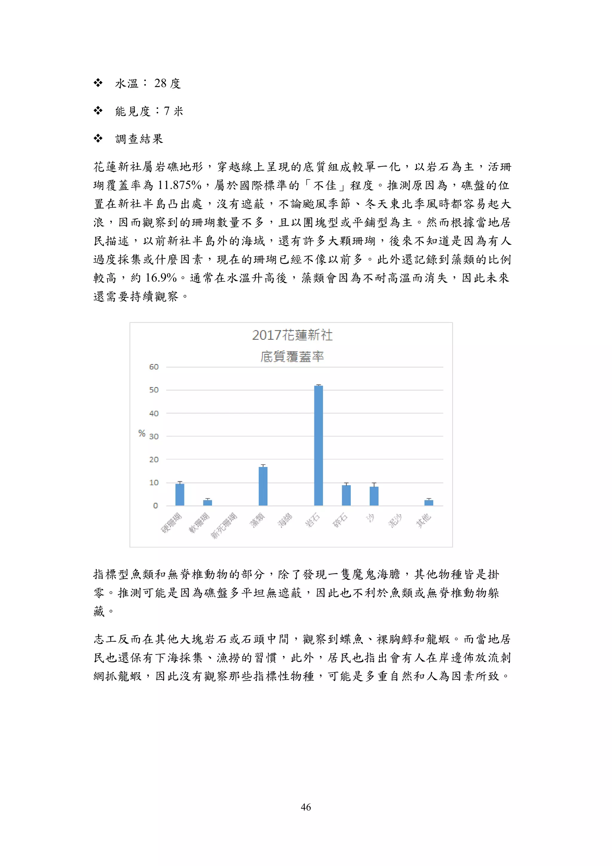 46
 水溫： 28 度
 能見度：7 米
 調查結果
花蓮新社屬岩礁地形，穿越線上呈現的底質組成較單一化，以岩石為主，活珊
瑚覆蓋率為 11.875%，屬於國際標準的「不佳」程度。推測原因為，礁盤的位
置在新社半島凸出處，沒有遮蔽，不論颱風季節、冬天東北季風時都容易起大
浪，因而觀察到的珊瑚數量不多，且以團塊型或平鋪型為主。然而根據當地居
民描述，以前新社半島外的海域，還有許多大顆珊瑚，後來不知道是因為有人
過度採集或什麼因素，現在的珊瑚已經不像以前多。此外還記錄到藻類的比例
較高，約 16.9%。通常在水溫升高後，藻類會因為不耐高溫而消失，因此未來
還需要持續觀察。
指標型魚類和無脊椎動物的部分，除了發現一隻魔鬼海膽，其他物種皆是掛
零。推測可能是因為礁盤多平坦無遮蔽，因此也不利於魚類或無脊椎動物躲
藏。
志工反而在其他大塊岩石或石頭中間，觀察到蝶魚、裸胸鯙和龍蝦。而當地居
民也還保有下海採集、漁撈的習慣，此外，居民也指出會有人在岸邊佈放流刺
網抓龍蝦，因此沒有觀察那些指標性物種，可能是多重自然和人為因素所致。
 