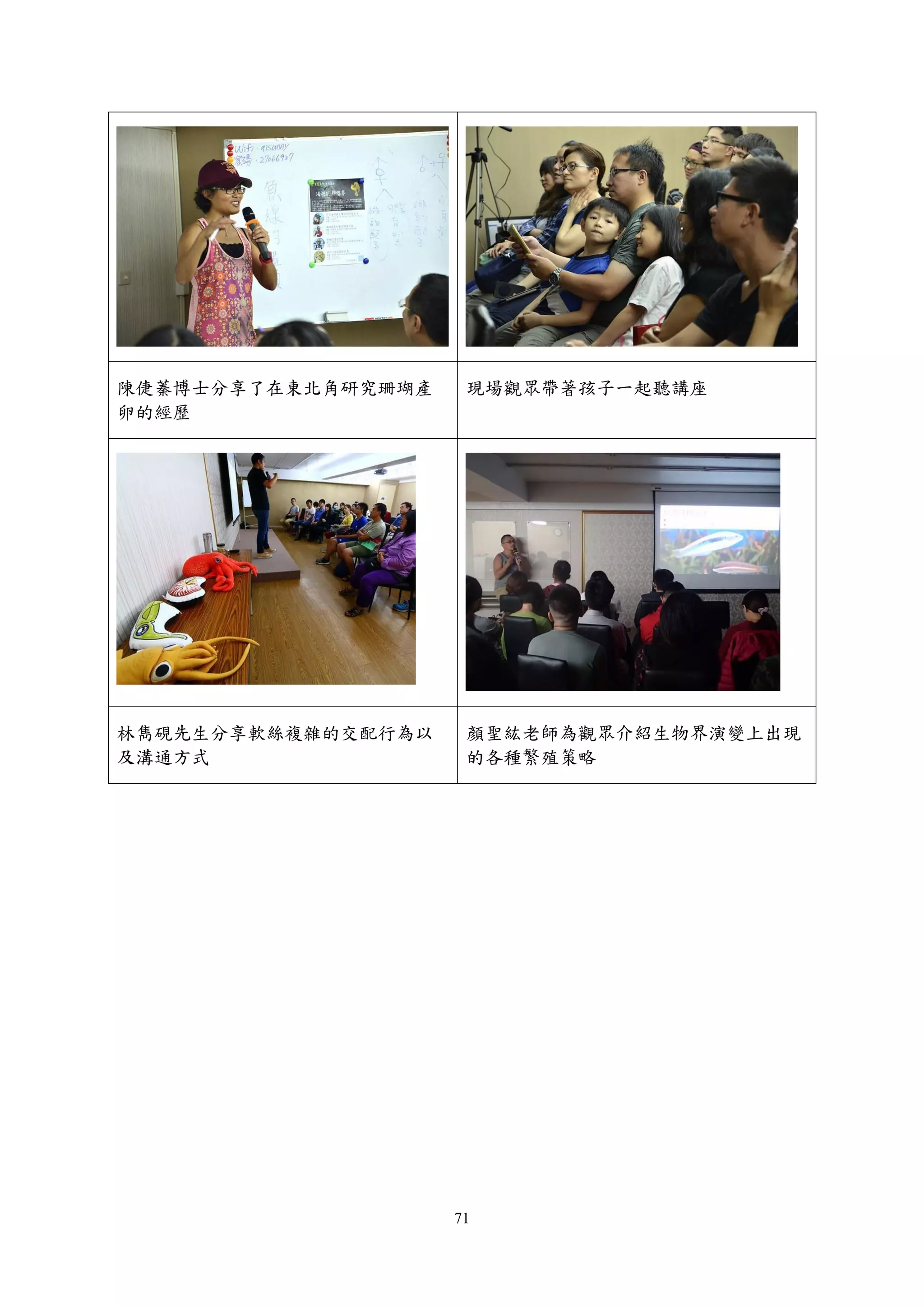 71
陳倢蓁博士分享了在東北角研究珊瑚產
卵的經歷
現場觀眾帶著孩子一起聽講座
林雋硯先生分享軟絲複雜的交配行為以
及溝通方式
顏聖紘老師為觀眾介紹生物界演變上出現
的各種繁殖策略
 