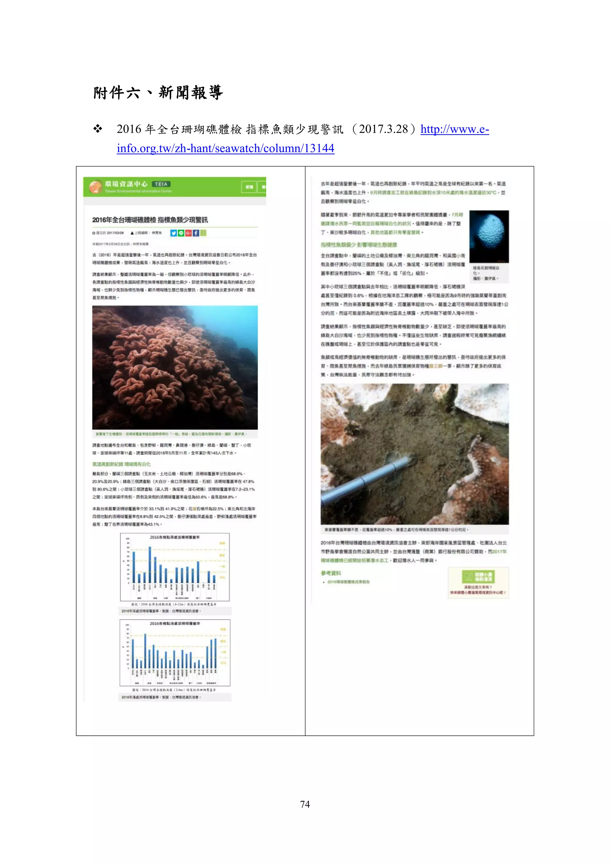 74
附件六、新聞報導
 2016 年全台珊瑚礁體檢 指標魚類少現警訊 （2017.3.28）http://www.e-
info.org.tw/zh-hant/seawatch/column/13144
 