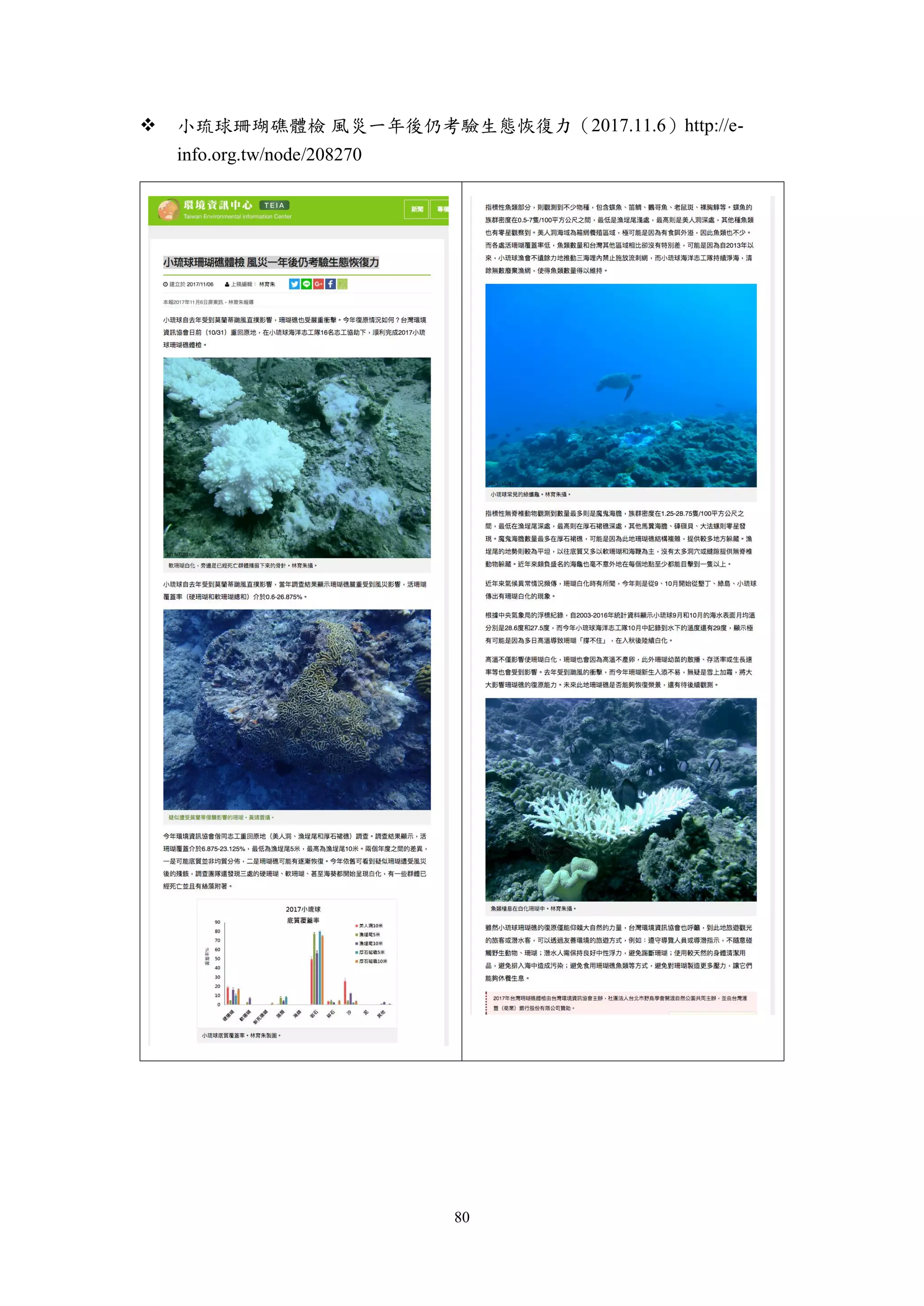 80
 小琉球珊瑚礁體檢 風災一年後仍考驗生態恢復力（2017.11.6）http://e-
info.org.tw/node/208270
 