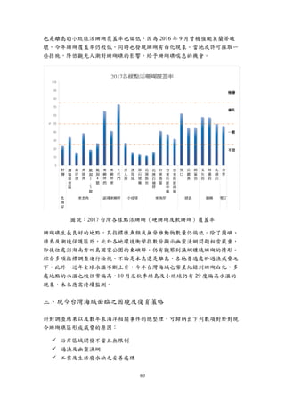 60
也是離島的小琉球活珊瑚覆蓋率也偏低，因為 2016 年 9 月曾被強颱莫蘭蒂破
壞，今年珊瑚覆蓋率仍較低，同時也發現珊瑚有白化現象。當地或許可採取一
些措施，降低觀光人潮對珊瑚礁的影響，給予珊瑚礁喘息的機會。
圖說：2017 台灣各樣點活珊瑚（硬珊瑚及軟珊瑚）覆蓋率
珊瑚礁生長良好的地點，其指標性魚類及無脊椎動物數量仍偏低。除了蘭嶼、
綠島及潮境保護區外，此外各地環境衝擊指數皆顯示幽靈漁網問題相當嚴重，
即使位處澎湖南方四島國家公園的東嶼坪，仍有觀察到漁網纏繞珊瑚的情形。
綜合多項指標調查進行檢視，不論是本島還是離島，各地普遍處於過漁威脅之
下。此外，近年全球水溫不斷上升，今年台灣海域也零星紀錄到珊瑚白化，多
處地點的水溫也較往常偏高，10 月底秋季綠島及小琉球仍有 29 度偏高水溫的
現象，未來應需持續監測。
三、現今台灣海域面臨之困境及復育策略
針對調查結果以及數年來海洋相關事件的總整理，可歸納出下列數項對於對現
今珊瑚礁區形成威脅的原因：
 沿岸區域開發不當且無限制
 過漁及幽靈漁網
 工業及生活廢水缺乏妥善處理
 