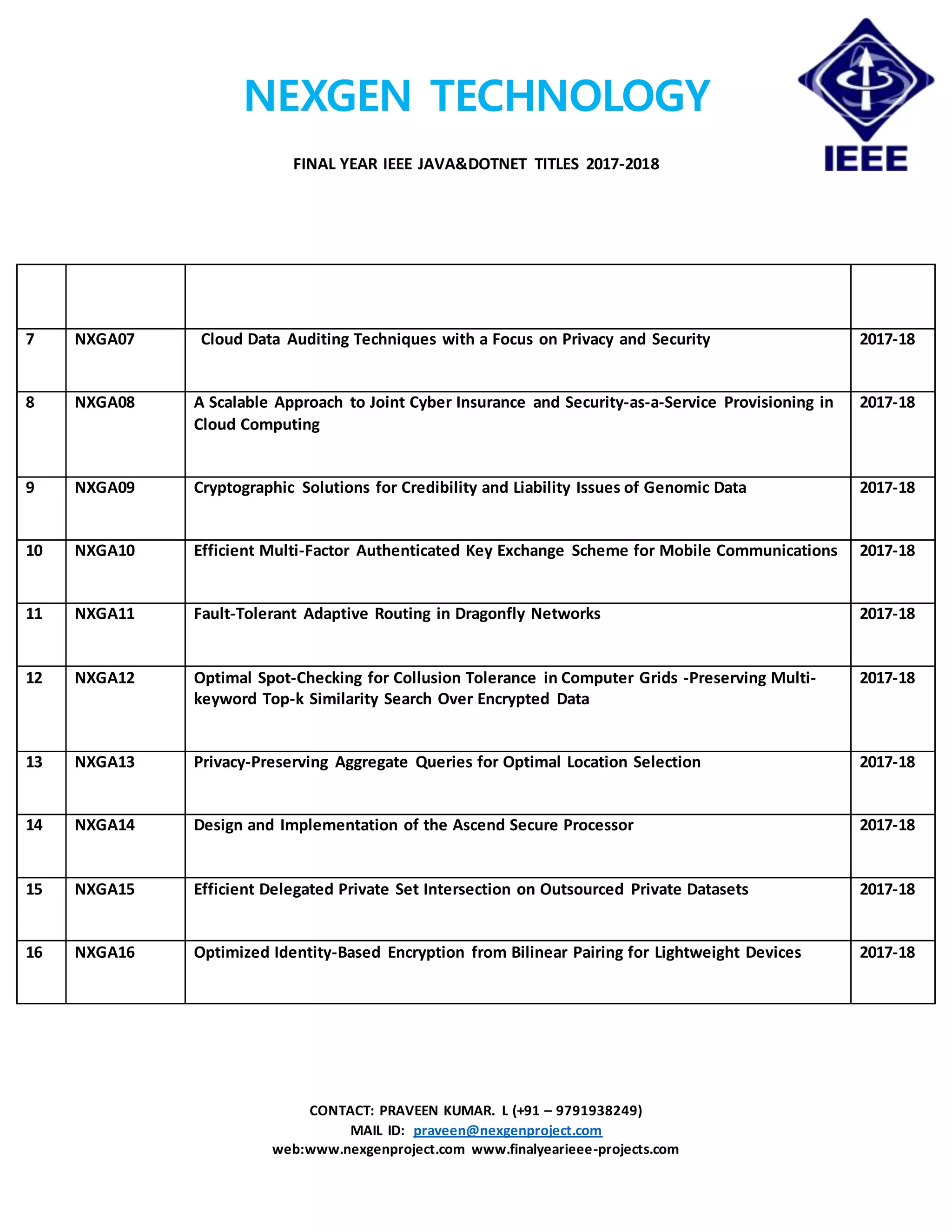 NEXGEN TECHNOLOGY
FINAL YEAR IEEE JAVA&DOTNET TITLES 2017-2018
CONTACT: PRAVEEN KUMAR. L (+91 – 9791938249)
MAIL ID: praveen@nexgenproject.com
web:www.nexgenproject.com www.finalyearieee-projects.com
7 NXGA07 Cloud Data Auditing Techniques with a Focus on Privacy and Security 2017-18
8 NXGA08 A Scalable Approach to Joint Cyber Insurance and Security-as-a-Service Provisioning in
Cloud Computing
2017-18
9 NXGA09 Cryptographic Solutions for Credibility and Liability Issues of Genomic Data 2017-18
10 NXGA10 Efficient Multi-Factor Authenticated Key Exchange Scheme for Mobile Communications 2017-18
11 NXGA11 Fault-Tolerant Adaptive Routing in Dragonfly Networks 2017-18
12 NXGA12 Optimal Spot-Checking for Collusion Tolerance in Computer Grids -Preserving Multi-
keyword Top-k Similarity Search Over Encrypted Data
2017-18
13 NXGA13 Privacy-Preserving Aggregate Queries for Optimal Location Selection 2017-18
14 NXGA14 Design and Implementation of the Ascend Secure Processor 2017-18
15 NXGA15 Efficient Delegated Private Set Intersection on Outsourced Private Datasets 2017-18
16 NXGA16 Optimized Identity-Based Encryption from Bilinear Pairing for Lightweight Devices 2017-18
 
