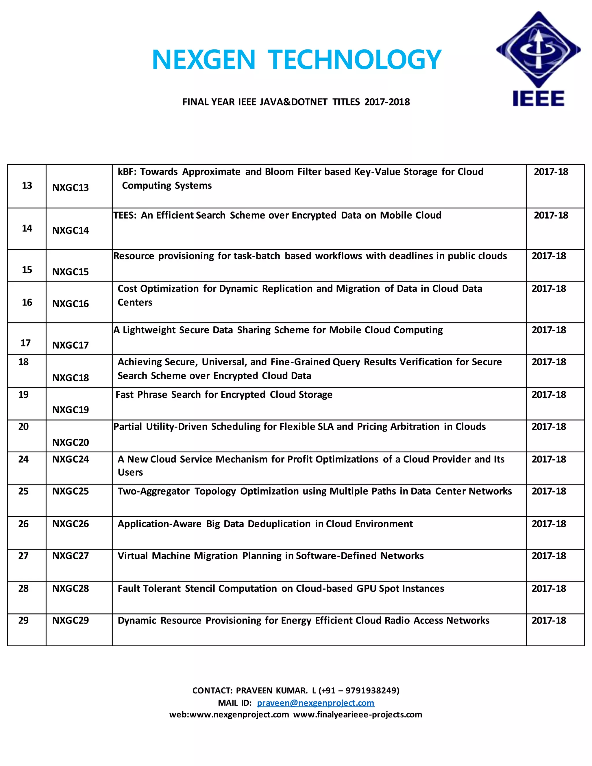 NEXGEN TECHNOLOGY
FINAL YEAR IEEE JAVA&DOTNET TITLES 2017-2018
CONTACT: PRAVEEN KUMAR. L (+91 – 9791938249)
MAIL ID: praveen@nexgenproject.com
web:www.nexgenproject.com www.finalyearieee-projects.com
13 NXGC13
kBF: Towards Approximate and Bloom Filter based Key-Value Storage for Cloud
Computing Systems
2017-18
14 NXGC14
TEES: An Efficient Search Scheme over Encrypted Data on Mobile Cloud 2017-18
15 NXGC15
Resource provisioning for task-batch based workflows with deadlines in public clouds 2017-18
16 NXGC16
Cost Optimization for Dynamic Replication and Migration of Data in Cloud Data
Centers
2017-18
17 NXGC17
A Lightweight Secure Data Sharing Scheme for Mobile Cloud Computing 2017-18
18
NXGC18
Achieving Secure, Universal, and Fine-Grained Query Results Verification for Secure
Search Scheme over Encrypted Cloud Data
2017-18
19
NXGC19
Fast Phrase Search for Encrypted Cloud Storage 2017-18
20
NXGC20
Partial Utility-Driven Scheduling for Flexible SLA and Pricing Arbitration in Clouds 2017-18
24 NXGC24 A New Cloud Service Mechanism for Profit Optimizations of a Cloud Provider and Its
Users
2017-18
25 NXGC25 Two-Aggregator Topology Optimization using Multiple Paths in Data Center Networks 2017-18
26 NXGC26 Application-Aware Big Data Deduplication in Cloud Environment 2017-18
27 NXGC27 Virtual Machine Migration Planning in Software-Defined Networks 2017-18
28 NXGC28 Fault Tolerant Stencil Computation on Cloud-based GPU Spot Instances 2017-18
29 NXGC29 Dynamic Resource Provisioning for Energy Efficient Cloud Radio Access Networks 2017-18
 