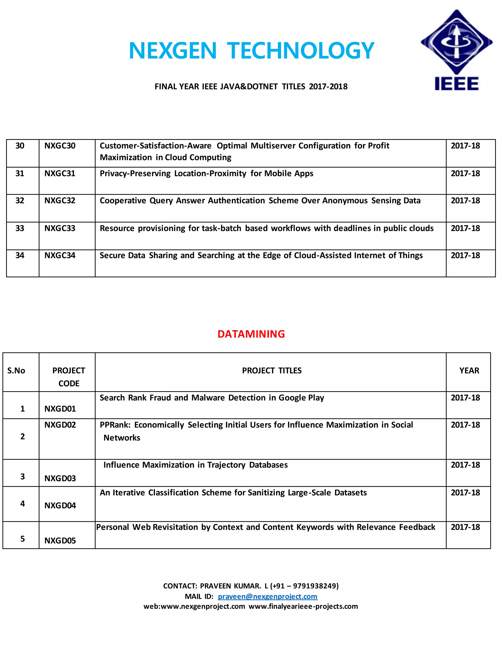 NEXGEN TECHNOLOGY
FINAL YEAR IEEE JAVA&DOTNET TITLES 2017-2018
CONTACT: PRAVEEN KUMAR. L (+91 – 9791938249)
MAIL ID: praveen@nexgenproject.com
web:www.nexgenproject.com www.finalyearieee-projects.com
30 NXGC30 Customer-Satisfaction-Aware Optimal Multiserver Configuration for Profit
Maximization in Cloud Computing
2017-18
31 NXGC31 Privacy-Preserving Location-Proximity for Mobile Apps 2017-18
32 NXGC32 Cooperative Query Answer Authentication Scheme Over Anonymous Sensing Data 2017-18
33 NXGC33 Resource provisioning for task-batch based workflows with deadlines in public clouds 2017-18
34 NXGC34 Secure Data Sharing and Searching at the Edge of Cloud-Assisted Internet of Things 2017-18
DATAMINING
S.No PROJECT
CODE
PROJECT TITLES YEAR
1 NXGD01
Search Rank Fraud and Malware Detection in Google Play 2017-18
2
NXGD02 PPRank: Economically Selecting Initial Users for Influence Maximization in Social
Networks
2017-18
3 NXGD03
Influence Maximization in Trajectory Databases 2017-18
4 NXGD04
An Iterative Classification Scheme for Sanitizing Large-Scale Datasets 2017-18
5 NXGD05
Personal Web Revisitation by Context and Content Keywords with Relevance Feedback 2017-18
 