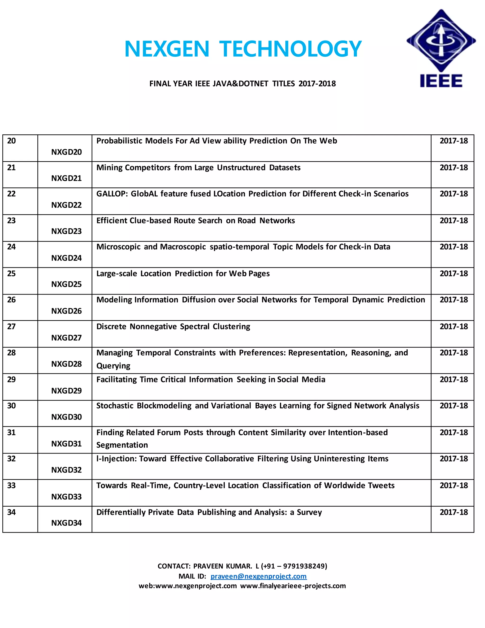 NEXGEN TECHNOLOGY
FINAL YEAR IEEE JAVA&DOTNET TITLES 2017-2018
CONTACT: PRAVEEN KUMAR. L (+91 – 9791938249)
MAIL ID: praveen@nexgenproject.com
web:www.nexgenproject.com www.finalyearieee-projects.com
20
NXGD20
Probabilistic Models For Ad View ability Prediction On The Web 2017-18
21
NXGD21
Mining Competitors from Large Unstructured Datasets 2017-18
22
NXGD22
GALLOP: GlobAL feature fused LOcation Prediction for Different Check-in Scenarios 2017-18
23
NXGD23
Efficient Clue-based Route Search on Road Networks 2017-18
24
NXGD24
Microscopic and Macroscopic spatio-temporal Topic Models for Check-in Data 2017-18
25
NXGD25
Large-scale Location Prediction for Web Pages 2017-18
26
NXGD26
Modeling Information Diffusion over Social Networks for Temporal Dynamic Prediction 2017-18
27
NXGD27
Discrete Nonnegative Spectral Clustering 2017-18
28
NXGD28
Managing Temporal Constraints with Preferences: Representation, Reasoning, and
Querying
2017-18
29
NXGD29
Facilitating Time Critical Information Seeking in Social Media 2017-18
30
NXGD30
Stochastic Blockmodeling and Variational Bayes Learning for Signed Network Analysis 2017-18
31
NXGD31
Finding Related Forum Posts through Content Similarity over Intention-based
Segmentation
2017-18
32
NXGD32
l-Injection: Toward Effective Collaborative Filtering Using Uninteresting Items 2017-18
33
NXGD33
Towards Real-Time, Country-Level Location Classification of Worldwide Tweets 2017-18
34
NXGD34
Differentially Private Data Publishing and Analysis: a Survey 2017-18
 
