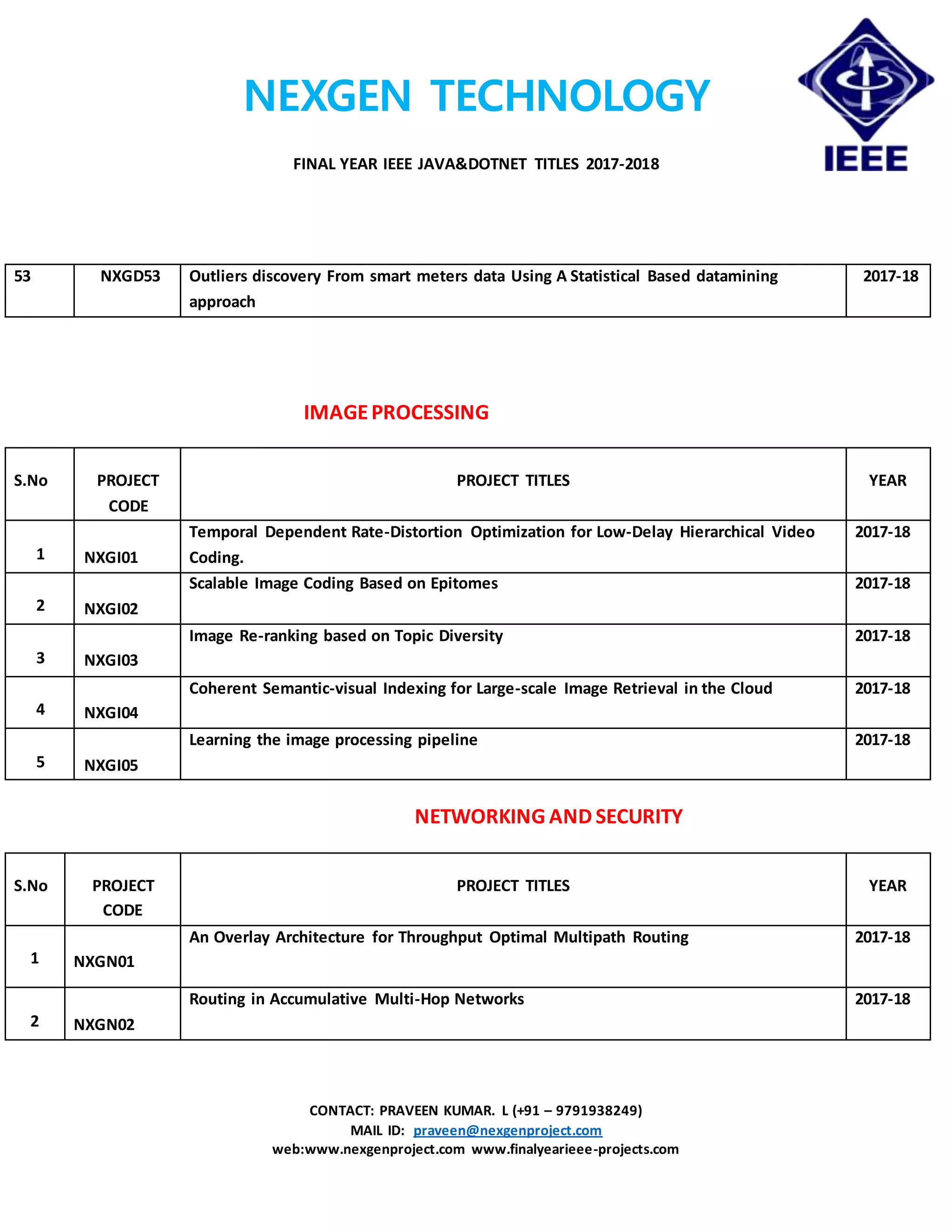 NEXGEN TECHNOLOGY
FINAL YEAR IEEE JAVA&DOTNET TITLES 2017-2018
CONTACT: PRAVEEN KUMAR. L (+91 – 9791938249)
MAIL ID: praveen@nexgenproject.com
web:www.nexgenproject.com www.finalyearieee-projects.com
53 NXGD53 Outliers discovery From smart meters data Using A Statistical Based datamining
approach
2017-18
IMAGEPROCESSING
S.No PROJECT
CODE
PROJECT TITLES YEAR
1 NXGI01
Temporal Dependent Rate-Distortion Optimization for Low-Delay Hierarchical Video
Coding.
2017-18
2 NXGI02
Scalable Image Coding Based on Epitomes 2017-18
3 NXGI03
Image Re-ranking based on Topic Diversity 2017-18
4 NXGI04
Coherent Semantic-visual Indexing for Large-scale Image Retrieval in the Cloud 2017-18
5 NXGI05
Learning the image processing pipeline 2017-18
NETWORKING AND SECURITY
S.No PROJECT
CODE
PROJECT TITLES YEAR
1 NXGN01
An Overlay Architecture for Throughput Optimal Multipath Routing 2017-18
2 NXGN02
Routing in Accumulative Multi-Hop Networks 2017-18
 