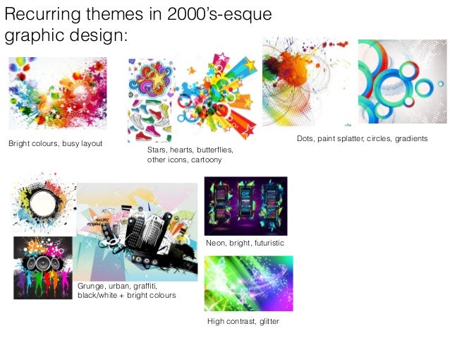 Defining The Visual Aesthetic Of The Early 2000 S
