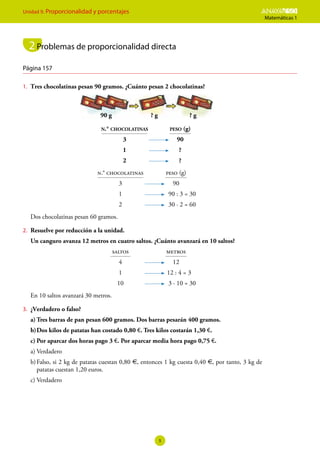 Unidad 9. Proporcionalidad y porcentajes ESO
Matemáticas 1
5
2Problemas de proporcionalidad directa
Página 157
1.	 Tres chocolatinas pesan 90 gramos. ¿Cuánto pesan 2 chocolatinas?
	 90 g	 ? g	 ? g
	
n.° chocolatinas		 peso (g)
	 		
	3	 	90
	1	 	?
	2	 	?
	n.° chocolatinas		 peso (g)
	 		
	3	 	90
	1	 	 90 : 3 = 30
	2	 	 30 · 2 = 60
Dos chocolatinas pesan 60 gramos.
2.	 Resuelve por reducción a la unidad.
Un canguro avanza 12 metros en cuatro saltos. ¿Cuánto avanzará en 10 saltos?
	 saltos		metros
	 		
	4	 	12
	1	 	12 : 4 = 3
	10	 	 3 · 10 = 30
En 10 saltos avanzará 30 metros.
3.	 ¿Verdadero o falso?
a)	Tres barras de pan pesan 600 gramos. Dos barras pesarán 400 gramos.
b)	Dos kilos de patatas han costado 0,80 €. Tres kilos costarán 1,30 €.
c)	Por aparcar dos horas pago 3 €. Por aparcar media hora pago 0,75 €.
a)	Verdadero
b)	Falso, si 2 kg de patatas cuestan 0,80 , entonces 1 kg cuesta 0,40 , por tanto, 3 kg de
patatas cuestan 1,20 euros.
c)	Verdadero
 