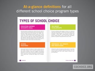 The 2018 ABCs of School Choice Demo | PPT