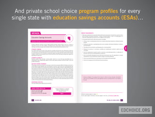The 2018 ABCs of School Choice Demo | PPT