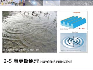 2-5 海更斯原理 HUYGENS PRINCIPLE
國家實驗研究院/儀科中心簡訓74期 http://www.aplustopper.com/what-is-wave/
http://nothingnerdy.wikispaces.com/4.4+WAVE+C
HARACTERISTICS
 