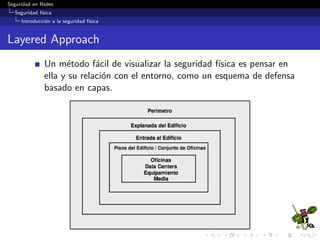 Seguridad en Redes
Seguridad f´ısica
Introducci´on a la seguridad f´ısica
Layered Approach
Un m´etodo f´acil de visualizar la seguridad f´ısica es pensar en
ella y su relaci´on con el entorno, como un esquema de defensa
basado en capas.
 