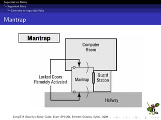 Seguridad en Redes
Seguridad f´ısica
Controles de seguridad f´ısica
2. Mecanismos de demora
Deﬁnici´on
Controles implementados para retrasar el progreso del atacante.
Algunos ejemplos:
Barreras f´ısicas (Rejas, bardas, cerraduras . . . )
 