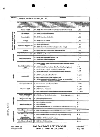 2017 Henry Lorin v Loop Industries Complaint
