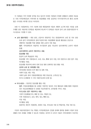 146
제1회 지원주택 컨퍼런스
이 기관들은 각각 다양한 성격을 띠고 있으며 이러한 기관들의 다양한 상황들이 포함된 자료들
은 국내 지적장애인들의 지역사회 내 자립생활을 위한 실질적인 주거지원서비스의 환경 조성에
많은 시사점을 제시할 것으로 여겨진다.
또한 이 기관들에서는 각각 기관에 속한 회원들에게 이들의 개별적 요구에 따른 지원을 실제
수행할 전문 자립지원 인력들을 제공하게 되는데 이 인력들은 다음과 같이 교육 돌봄지원인과 어
시스턴트로 구분할 수 있다.
⚫ 교육 돌봄지원인 – 재정 관리, 건강이나 행정적인 주요 결정들에서의 조언 및 기타 상담
등과 같이 지적장애인의 장애 특성에 따른 자립생활에 필요한 활동들을 중심으로
개별적인 자립생활 역량 강화를 위한 교육적 지원 제공.
업무: 지적장애인의 자립적인 자기결정적 삶을 가능토록 심리사회적인 교육적 지원과
동행.
심리사회적인 교육적 지원서비스 내용:
일상생활 지원:
일상적 능력 학습/습득 지원,
일상생활 극복 지원(장보기, 요리, 청소, 빨래 등의 지원, 의사 방문이나 관청 업무 지원,
여가활동 지원),
일상생활 부양서비스와의 연계 등을 통한 실제적인 일상 활동 지원.
심리와 교육 및 사회생활 지원:
자아정체성 발견과 인격 발달 및 강화 지원,
사회적 입장, 태도 지원,
사회적 삶의 참여 지원(관계형성을 위한 만남모임, 고객모임 등),
위기나 문제발생 시 극복 지원(이웃과의 분쟁 등).
⚫ 어시스턴트 – 기본적인 일상생활 활동 지원.
업무: 부양보험에(SGB XI) 포함된 기본적인 일상의 가정 활동들과 레벤스힐페 사업장의
경우 의료보험에(SGB V) 포함된 치료부양(주사, 상처붕대) 서비스 제공.
어시스턴트 업무 지원서비스 내용:
기본적 일상활동(식사, 배변 및 청소, 착탈의 등),
가계 지원(장보기, 요리, 세척, 청소, 빨래 등),
이동 지원,
여가활동 동행,
일반적인 개인적 지원(대독, 컴퓨터 사용, 의사소통 지원 및 학업지원, 직업 지원 등).
이상의 자립지원인들의 주요 역할은 지적장애인들과 긴밀한 관계와 협력을 통해서 이들이 일상
생활의 여러 과제를 수행할 수 있도록 지원하는 것이며 더 나아가 이들이 지역사회에서 지속적인
 