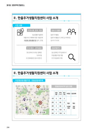 208
제1회 지원주택 컨퍼런스
자립형공동생활가정 : 한울공동체주택
Ⅱ. 한울주거생활지원센터 사업 소개
1호 ‘14.03/3호‘15.08
4호 ‘16.01
2호 ‘15.02
5호 ‘16.08
한울공동체주택 일반 현황
인원
(명)
면적
( m²)
방수
(개)
보증금 월 임차료
1호 3 60 3
평균
10,000
천원
평균
380
천원
2호 5 85 3
3호 3 60 3
4호 5 104 4
5호 4 138 4
사업 내용
동료지지활동
동료지지활동
동료지지활동가 교육 및 수퍼비전
당사자 구조대
인식개선 · 권익옹호
정신장애 인식개선 캠페인
자조모임
자기회복훈련 [당사자연구]
모델개발연구
정신장애인 주거실태조사
자립생활 모델 개발
주거지원체계 구축
지역사회 정착 지원
일상생활기술훈련
개별서비스계획에 따른 자원연계
자립형 공동생활가정 설치, 운영
Ⅱ. 한울주거생활지원센터 사업 소개
 