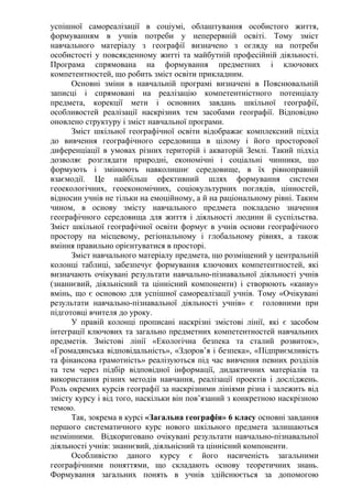 успішної самореалізації в соціумі, облаштування особистого життя,
формуванням в учнів потреби у неперервній освіті. Тому зміст
навчального матеріалу з географії визначено з огляду на потреби
особистості у повсякденному житті та майбутній професійній діяльності.
Програма спрямована на формування предметних і ключових
компетентностей, що робить зміст освіти прикладним.
Основні зміни в навчальній програмі визначені в Пояснювальній
записці і спрямовані на реалізацію компетентністного потенціалу
предмета, корекції мети і основних завдань шкільної географії,
особливостей реалізації наскрізних тем засобами географії. Відповідно
оновлено структуру і зміст навчальної програми.
Зміст шкільної географічної освіти відображає комплексний підхід
до вивчення географічного середовища в цілому і його просторової
диференціації в умовах різних територій і акваторій Землі. Такий підхід
дозволяє розглядати природні, економічні і соціальні чинники, що
формують і змінюють навколишнє середовище, в їх рівноправній
взаємодії. Це найбільш ефективний шлях формування системи
геоекологічних, геоекономічних, соціокультурних поглядів, цінностей,
відносин учнів не тільки на емоційному, а й на раціональному рівні. Таким
чином, в основу змісту навчального предмета покладено значення
географічного середовища для життя і діяльності людини й суспільства.
Зміст шкільної географічної освіти формує в учнів основи географічного
простору на місцевому, регіональному і глобальному рівнях, а також
вміння правильно орієнтуватися в просторі.
Зміст навчального матеріалу предмета, що розміщений у центральній
колонці таблиці, забезпечує формування ключових компетентностей, які
визначають очікувані результати навчально-пізнавальної діяльності учнів
(знаннєвий, діяльнісний та ціннісний компоненти) і створюють «канву»
вмінь, що є основою для успішної самореалізації учнів. Тому «Очікувані
результати навчально-пізнавальної діяльності учнів» є головними при
підготовці вчителя до уроку.
У правій колонці прописані наскрізні змістові лінії, які є засобом
інтеграції ключових та загально предметних компетентностей навчальних
предметів. Змістові лінії «Екологічна безпека та сталий розвиток»,
«Громадянська відповідальність», «Здоров’я і безпека», «Підприємливість
та фінансова грамотність» реалізуються під час вивчення певних розділів
та тем через підбір відповідної інформації, дидактичних матеріалів та
використання різних методів навчання, реалізації проектів і досліджень.
Роль окремих курсів географії за наскрізними лініями різна і залежить від
змісту курсу і від того, наскільки він пов’язаний з конкретною наскрізною
темою.
Так, зокрема в курсі «Загальна географія» 6 класу основні завдання
першого систематичного курс нового шкільного предмета залишаються
незмінними. Відкориговано очікувані результати навчально-пізнавальної
діяльності учнів: знаннєвий, діяльнісний та ціннісний компоненти.
Особливістю даного курсу є його насиченість загальними
географічними поняттями, що складають основу теоретичних знань.
Формування загальних понять в учнів здійснюється за допомогою
 