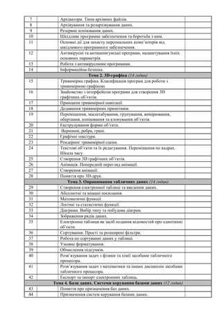 7 Архіватори. Типи архівних файлів.
8 Архівування та розархівування даних.
9 Резервне копіювання даних.
10 Шкідливе програмне забезпечення та боротьба з ним.
11 Основні дії для захисту персональних комп’ютерів від
шкідливого програмного забезпечення.
12 Антивірусні та антишпигунські програми, налаштування їхніх
основних параметрів.
13 Робота з антивірусними програмами.
14 Інформаційна безпека.
Тема 2. 3D-графіка (14 годин)
15 Тривимірна графіка. Класифікація програм для роботи з
тривимірною графікою.
16 Знайомство з інтерфейсом програми для створення 3D
графічних об’єктів.
17 Принципи тривимірної навігації.
18 Додавання тривимірних примітивів.
19 Переміщення, масштабування, групування, вимірювання,
обертання, копіювання та клонування об’єктів.
20 Екструдування форми об’єкта.
21 Вершини, ребра, грані.
22 Графічні текстури.
23 Рендеринг тривимірної сцени.
24 Текстові об’єкти та їх редагування. Переміщення по кадрах.
Шкала часу.
25 Створення 3D графічних об’єктів.
26 Анімація. Попередній перегляд анімації.
27 Створення анімації.
28 Поняття про 3D-друк.
Тема 3. Опрацювання табличних даних (14 годин)
29 Створення електронної таблиці та введення даних.
30 Абсолютні та мішані посилання.
31 Математичні функції.
32 Логічні та статистичні функції.
33 Діаграми. Вибір типу та побудова діаграм.
34 Зображення рядів даних.
35 Електронна таблиця як засіб подання відомостей про однотипні
об’єкти.
36 Сортування. Прості та розширені фільтри.
37 Робота по сортуванні даних у таблиці.
38 Умовне форматування.
39 Обчислення підсумків.
40 Розв’язування задач з фізики та хімії засобами табличного
процесора.
41 Розв’язування задач з математики та інших дисциплін засобами
табличного процесора.
42 Експорт та імпорт електронних таблиць.
Тема 4. Бази даних. Системи керування базами даних (12 годин)
43 Поняття про призначення баз даних.
44 Призначення систем керування базами даних.
 