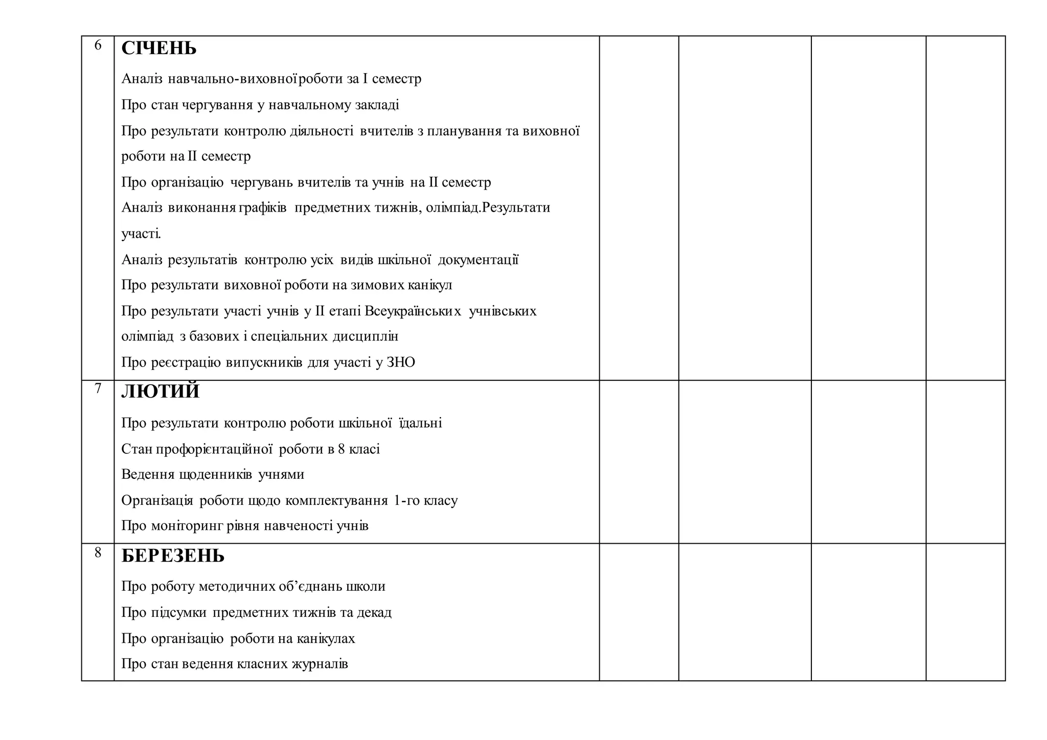 6 СІЧЕНЬ
 Аналіз навчально-виховноїроботи за І семестр
 Про стан чергування у навчальному закладі
 Про результати контролю діяльності вчителів з планування та виховної
роботи на ІІ семестр
 Про організацію чергувань вчителів та учнів на ІІ семестр
 Аналіз виконання графіків предметних тижнів, олімпіад.Результати
участі.
 Аналіз результатів контролю усіх видів шкільної документації
 Про результати виховної роботи на зимових канікул
 Про результати участі учнів у ІІ етапі Всеукраїнських учнівських
олімпіад з базових і спеціальних дисциплін
 Про реєстрацію випускників для участі у ЗНО
7 ЛЮТИЙ
 Про результати контролю роботи шкільної їдальні
 Стан профорієнтаційної роботи в 8 класі
 Ведення щоденників учнями
 Організація роботи щодо комплектування 1-го класу
 Про моніторинг рівня навченості учнів
8 БЕРЕЗЕНЬ
 Про роботу методичних об’єднань школи
 Про підсумки предметних тижнів та декад
 Про організацію роботи на канікулах
 Про стан ведення класних журналів
 