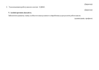 (Директор)
2. Удосконалюватироботушколи в системі ЄДЕБО.
(Директор)
V. Адміністративна діяльність
Забезпечитиадекватну оцінку особистого внескукожного співробітника до результатів роботишколи.
(адміністрація, профком)
 