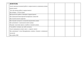 3 ЖОВТЕНЬ
 Аналіз навчально-виховної роботи в вересні-жовтні, дотримання учнями
режиму школи
 Звіт про виховну роботу в вересні-жовтні
Про конкурс « Учитель року»
 Про результати роботи з батьками в вересні-жовтні
 Про проведення інвентаризації матеріальних цінностей
 Про ведення класних журналів
 Про підсумки контролю за веденням щоденників учнями
 Про організацію та проведення осінніх канікул
 Підсумки підготовки школи до роботи в зимових умовах
 Стан роботи з учнями, що слабо встигають
 Аналіз відвідування учнями школи у вересні- жовтні
 Про організацію І етапу Всеукраїнських олімпіад з базових і спеціальних
дисциплін
 Про пробне ЗНО
 