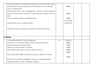 3. Про виконання рішень та рекомендацій попереднього засідання методичної ради
4. Удосконалення навчального процесу на основі сучасних технологій навчання
учнів у початковій школі.
5. Про підготовку учнів до участі у Всеукраїнських олімпіадах з базових дисциплін.
6. Про участь учителів школи у шкільному та районному етапах конкурсу «Учитель
року».
7. Про хід атестації педагогічних працівників школи.
8. Адаптація учнів 1класу до навчання в школі
9. Організаційні аспекти зовнішнього незалежного оцінювання у 2018 році.
10.
ЗДНВР
ЗДНВР
ЗДНВР
Кл. керівники
Пр.психолог
.
СІЧЕНЬ
3 1. Спільна робота бібліотеки та класних керівників.
2. Аналіз участі у І та ІІ етапах олімпіад з базових дисциплін, конкурсах.
3. Курсова перепідготовка вчителів школи.
4. Гурткова та позакласна робота з предметів
Про моніторинг рівня навченості учнів з окремих дисциплін
Про підсумки роботи ШМО уІ семестрі та актуалізація завдань у ІІ семестрі
Про результати підвищення кваліфікації педагогічних працівників шляхом
проходження курсів та участі в семінарах у І семестрі.
ІІ т. Козуб Н.П.
ЗДНВР
ЗДНВР
ЗДНВР
ЗДНВР
ЗДНВР
ЗДНВР
 