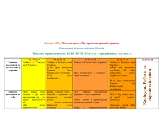 Жовтень 2017 р. Місячник права « Ми - громадяни правової держави»
Міжнародний місячник шкільних бібліотек
Тиждень правознавства 16.10 -20.10 (Учитель – придметник, кл. кер. )
02.10-06.10 09.10-13.10 16.10-20.10 23.10-27.10 30.10-03.11
Ціннісне
ставлення до
суспільства і
держави
Лінійка « Тиждень
моєї України»
Лінійка « Тиждень моєї
України»
14.10- День Захисника
України. День
Українського Козацтва
13.10. – День
вишиванки
Лінійка « Тиждень моєї України»
Урок патріотизму « Покрова -
свято козацьке»
Лінійка « Тиждень моєї
України»
«Мова моя калинова»
(прийнято ЗУ «Про
державний статус
української мови)
28.10 День визволення
України від
Фашистських
загарбників
Канікули.Роботаза
окремимпланом
Ціннісне
ставлення до
себе
ГКК Школа прав
дитини « Де закон
виконується,там усі
праві бувають»(1-4
кл.)
«Всі люди
народжуються
Бесіда «Міцний тілом -
багатий і справою» до
здорового способу
життя .
(класні керівники)
Шкільний етап
конкурсу
ГКК «Права громадянина
України» (класні керівники)
20.10. Зустріч з працівниками
органів внутрішніх справ
Бесіда з старшокласниками
ГКК « Від добра ніхто
не тікає!» (класні
керівники)
Написання творів «Мій
життєвий вибір»
 