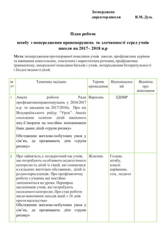 Затверджено
директоршколи В.М. Дузь
План роботи
штабу з попередження правопорушень та злочинності серед учнів
школи на 201...