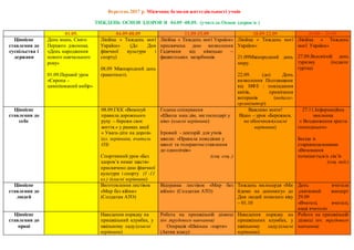 Вересень 2017 р. Місячник безпеки життєдіяльності учнів
ТИЖДЕНЬ ОСНОВ ЗДОРОВ᾽Я 04.09 -08.09. (учитель Основ здоров᾽я )
01....