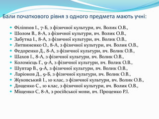 Бали початкового рівня з одного предмета мають учні:
 Філіппов І., 7-Б, з фізичної культури, вч. Волик О.В.,
 Шолом В., 8-А, з фізичної культури, вч. Волик О.В.,
 Забутна І., 8-А, з фізичної культури, вч. Волик О.В.,
 Литвиненко О., 8-А, з фізичної культури, вч. Волик О.В.,
 Федоренко Д., 8-А, з фізичної культури, вч. Волик О.В.,
 Шахов І., 8-А, з фізичної культури, вч. Волик О.В.,
 Коломієць Г., 9-А, з фізичної культури, вч. Волик О.В.,
 Шуптар В., 9-А, з фізичної культури, вч. Волик О.В.,
 Ларіонов Д., 9-Б, з фізичної культури, вч. Волик О.В.,
 Жуковський І., 10 клас, з фізичної культури, вч. Волик О.В.,
 Дощенко С., 10 клас, з фізичної культури, вч. Волик О.В.,
 Міщенко С, 8-А, з російської мови, вч. Проценко Р.І.
 