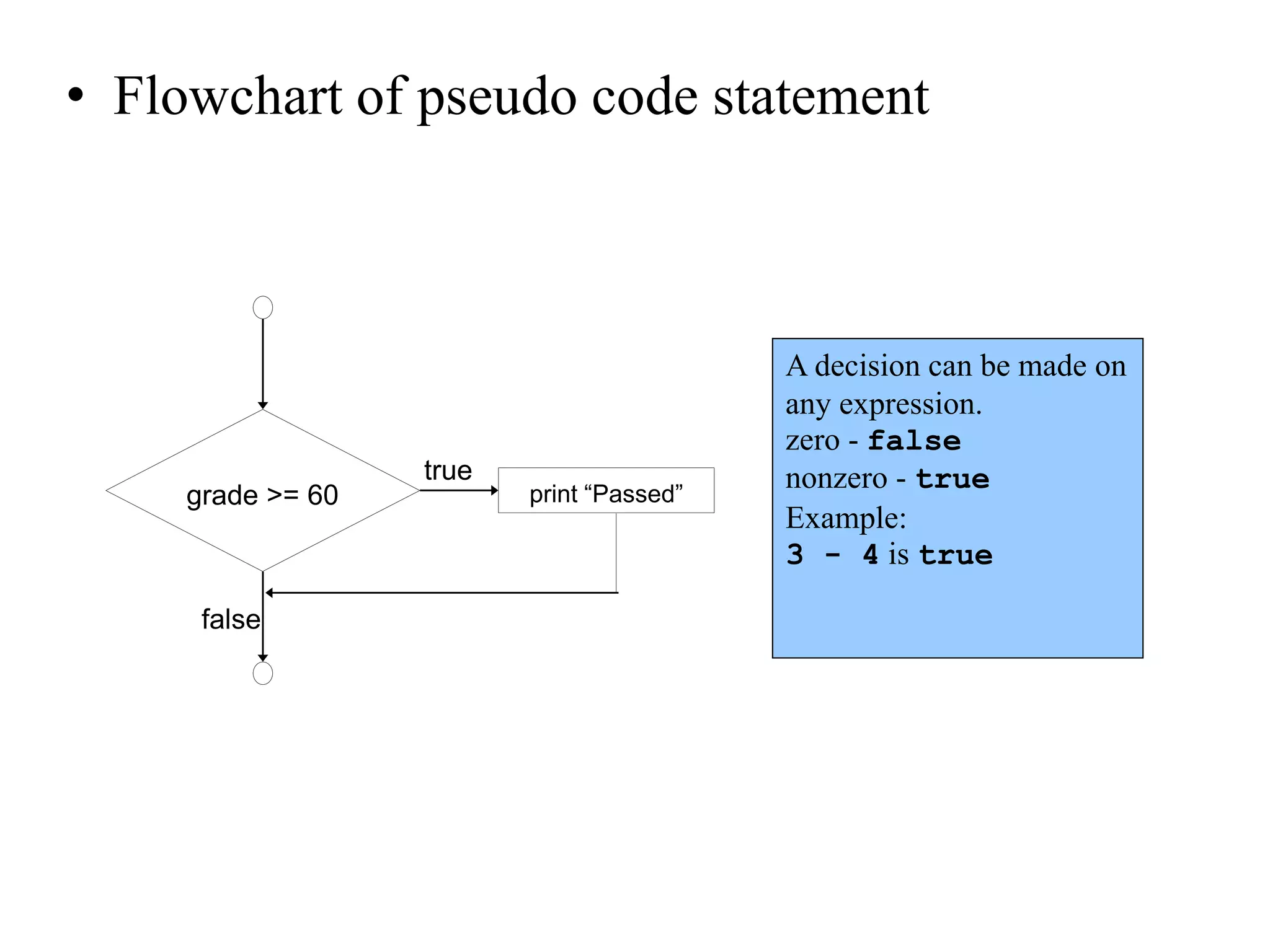 • Flowchart of pseudo code statement
true
false
grade >= 60 print “Passed”
A decision can be made on
any expression.
zero - false
nonzero - true
Example:
3 - 4 is true
 