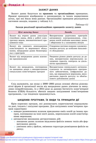 Роздiл 4
112112112112112112112112112112112112112112112112112112112112112112112112112112112112112112112112112112112112112112112112112112112112112112112112112112112112112112112112112112112112112
ЗАХИСТ ДАНИХ
Çàõèñò äàíèõ áàçóєòüñÿ íà ïðàâîâèõ òà îðãàíіçàöіéíèõ ïðèíöèïàõ.
Ïðàâîâі ïðèíöèïè âіäîáðàæåíî â çàêîíîäàâ÷èõ òà іíøèõ íîðìàòèâíèõ
àêòàõ, ïðî ÿêі éøëà ìîâà ðàíіøå. Îðãàíіçàöіéíі ïðèíöèïè ðåàëіçóþòüñÿ
ñèñòåìîþ çàõîäіâ, ïîäàíèõ ó òàáëèöі 4.1.
Òàáëèöÿ 4.1
Çàõîäè ðåàëіçàöії îðãàíіçàöіéíèõ ïðèíöèïіâ çàõèñòó äàíèõ
Öіëі çàõèñòó äàíèõ Çàõîäè
Çàõèñò âіä âòðàòè äàíèõ óíàñëіäîê
ñòèõіéíèõ ÿâèù, çáîїâ ó ðîáîòі åëåê-
òðè÷íèõ ìåðåæ, íåêîìïåòåíòíîñòі ïðà-
öіâíèêіâ òîùî
Âèêîðèñòàííÿ äîäàòêîâèõ ïðèñòðîїâ
àâòîíîìíîãî åëåêòðîæèâëåííÿ, ñòâî-
ðåííÿ êîïіé îñîáëèâî âàæëèâèõ äàíèõ
і çáåðіãàííÿ їõ ó çàõèùåíèõ ìіñöÿõ
Çàõèñò âіä óìèñíîãî ïîøêîäæåííÿ
êîìï’þòåðíîãî òà ìåðåæåâîãî îáëàä-
íàííÿ, âèêðàäåííÿ äàíèõ áåçïîñåðåä-
íüî ç ïðèñòðîїâ
Ñòâîðåííÿ ñèñòåìè îõîðîíè ç ðîçìåæó-
âàííÿì äîñòóïó äî îñîáëèâî âàæëèâî-
ãî îáëàäíàííÿ
Çàõèñò âіä âèêðàäåííÿ äàíèõ âëàñíè-
ìè ïðàöіâíèêàìè
Óâåäåííÿ ðіçíèõ ðіâíіâ äîñòóïó äî äà-
íèõ, âèêîðèñòàííÿ ïåðñîíàëüíèõ çà-
õèùåíèõ ïàðîëіâ, êîíòðîëü çà äіÿëü-
íіñòþ ïðàöіâíèêіâ
Çàõèñò âіä âèêðàäåííÿ, ñïîòâîðåííÿ
÷è çíèùåííÿ äàíèõ ç âèêîðèñòàííÿì
ñïåöіàëüíèõ êîìï’þòåðíèõ ïðîãðàì
Âèêîðèñòàííÿ ñïåöіàëüíîãî àíòèøïè-
ãóíñüêîãî òà àíòèâіðóñíîãî ïðîãðàì-
íîãî çàáåçïå÷åííÿ, øèôðóâàííÿ äà-
íèõ, ùî ïåðåäàþòüñÿ ìåðåæàìè, âèêî-
ðèñòàííÿ ïàðîëіâ äîñòóïó òà îáîâ’ÿç-
êîâîãî äóáëþâàííÿ äàíèõ
Ñëіä çàóâàæèòè, ùî ÿêùî ó 2000–2005 ðîêàõ îñíîâíі çáèòêè ðіçíîìà-
íіòíі ôіðìè é îðãàíіçàöії íåñëè âіä âèêðàäåííÿ äàíèõ äіþ÷èìè òà ìèíó-
ëèìè ñïіâðîáіòíèêàìè, òî ó 2015 ðîöі çà äàíèìè Іíñòèòóòó êîìï’þòåðíîї
áåçïåêè (ÑØÀ) áіëüøіñòü çáèòêіâ çàâäàíî øêіäëèâèìè êîìï’þòåðíèìè
ïðîãðàìàìè, і öÿ òåíäåíöіÿ ïðîäîâæóєòüñÿ.
ШКІДЛИВІ ПРОГРАМИ, ЇХ ВИДИ ТА ПРИНЦИПИ ДІЇ
Êðіì êîðèñíèõ ïðîãðàì, ÿêі äîïîìàãàþòü êîðèñòóâà÷åâі îïðàöüîâóâà-
òè äàíі, іñíóþòü і øêіäëèâі ïðîãðàìè. Äëÿ øêіäëèâèõ êîìï’þòåðíèõ ïðî-
ãðàì õàðàêòåðíî:
 øâèäêå ðîçìíîæåííÿ øëÿõîì ïðèєäíàííÿ ñâîїõ êîïіé äî іíøèõ ïðî-
ãðàì, êîïіþâàííÿ íà іíøі íîñії äàíèõ, ïåðåñèëàííÿ êîïіé êîìï’þòåð-
íèìè ìåðåæàìè;
 àâòîìàòè÷íå âèêîíàííÿ äåñòðóêòèâíèõ äіé:
 çíèùåííÿ äàíèõ øëÿõîì âèäàëåííÿ ôàéëіâ ïåâíèõ òèïіâ àáî ôîð-
ìàòóâàííÿ äèñêіâ;
 óíåñåííÿ çìіí ó ôàéëè, çìіíåííÿ ñòðóêòóðè ðîçìіùåííÿ ôàéëіâ íà
äèñêó;
Право для безоплатного розміщення підручника в мережі Інтернет має
Міністерство освіти і науки України http://mon.gov.ua/ та Інститут модернізації змісту освіти https://imzo.gov.ua
 