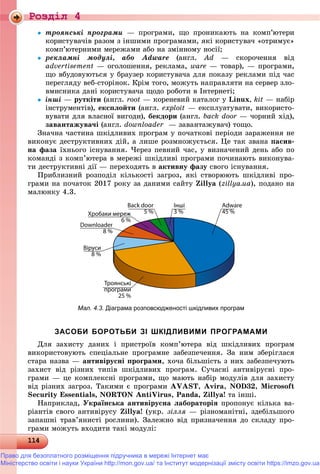 Роздiл 4
11114114114114114114114114114114114114114114114114114114114114114114114114114114114114114114114114114114114114114114114114114114114114114114114114114114114114114114114114114114114114
 òðîÿíñüêі ïðîãðàìè — ïðîãðàìè, ùî ïðîíèêàþòü íà êîìï’þòåðè
êîðèñòóâà÷іâ ðàçîì ç іíøèìè ïðîãðàìàìè, ÿêі êîðèñòóâà÷ «îòðèìóє»
êîìï’þòåðíèìè ìåðåæàìè àáî íà çìіííîìó íîñії;
 ðåêëàìíі ìîäóëі, àáî Adware (àíãë. Ad — ñêîðî÷åííÿ âіä
advertisement — îãîëîøåííÿ, ðåêëàìà, ware — òîâàð), — ïðîãðàìè,
ùî âáóäîâóþòüñÿ ó áðàóçåð êîðèñòóâà÷à äëÿ ïîêàçó ðåêëàìè ïіä ÷àñ
ïåðåãëÿäó âåá-ñòîðіíîê. Êðіì òîãî, ìîæóòü íàïðàâëÿòè íà ñåðâåð çëî-
âìèñíèêà äàíі êîðèñòóâà÷à ùîäî ðîáîòè â Іíòåðíåòі;
 іíøі — ðóòêіòè (àíãë. root — êîðåíåâèé êàòàëîã ó Linux, kit — íàáіð
іíñòðóìåíòіâ), åêñïëîéòè (àíãë. exploit — åêñïëóàòóâàòè, âèêîðèñòî-
âóâàòè äëÿ âëàñíîї âèãîäè), áåêäîðè (àíãë. back door — ÷îðíèé õіä),r
çàâàíòàæóâà÷і (àíãë. downloader — çàâàíòàæóâà÷) òîùî.r
Çíà÷íà ÷àñòèíà øêіäëèâèõ ïðîãðàì ó ïî÷àòêîâі ïåðіîäè çàðàæåííÿ íå
âèêîíóє äåñòðóêòèâíèõ äіé, à ëèøå ðîçìíîæóєòüñÿ. Öå òàê çâàíà ïàñèâ-
íà ôàçà їõíüîãî іñíóâàííÿ. ×åðåç ïåâíèé ÷àñ, ó âèçíà÷åíèé äåíü àáî ïî
êîìàíäі ç êîìï’þòåðà â ìåðåæі øêіäëèâі ïðîãðàìè ïî÷èíàþòü âèêîíóâà-
òè äåñòðóêòèâíі äії — ïåðåõîäÿòü â àêòèâíó ôàçó ñâîãî іñíóâàííÿ.
Ïðèáëèçíèé ðîçïîäіë êіëüêîñòі çàãðîç, ÿêі ñòâîðþþòü øêіäëèâі ïðî-
ãðàìè íà ïî÷àòîê 2017 ðîêó çà äàíèìè ñàéòó Zillya (zillya.ua), ïîäàíî íà
ìàëþíêó 4.3.
Мал. 4.3. Діаграма розповсюдженості шкідливих програм
ЗАСОБИ БОРОТЬБИ ЗІ ШКІДЛИВИМИ ПРОГРАМАМИ
Äëÿ çàõèñòó äàíèõ і ïðèñòðîїâ êîìï’þòåðà âіä øêіäëèâèõ ïðîãðàì
âèêîðèñòîâóþòü ñïåöіàëüíå ïðîãðàìíå çàáåçïå÷åííÿ. Çà íèì çáåðіãëàñÿ
ñòàðà íàçâà — àíòèâіðóñíі ïðîãðàìè, õî÷à áіëüøіñòü ç íèõ çàáåçïå÷óþòü
çàõèñò âіä ðіçíèõ òèïіâ øêіäëèâèõ ïðîãðàì. Ñó÷àñíі àíòèâіðóñíі ïðî-
ãðàìè — öå êîìïëåêñíі ïðîãðàìè, ùî ìàþòü íàáіð ìîäóëіâ äëÿ çàõèñòó
âіä ðіçíèõ çàãðîç. Òàêèìè є ïðîãðàìè AVAST, Avira, NOD32, Microsoft
Security Essentials, NORTON AntiVirus, Panda, Zillya! òà іíøі.
Íàïðèêëàä, Óêðàїíñüêà àíòèâіðóñíà ëàáîðàòîðіÿ ïðîïîíóє êіëüêà âà-
ðіàíòіâ ñâîãî àíòèâіðóñó Zillya! (óêð. çіëëÿ — ðіçíîìàíіòíі, çäåáіëüøîãî
çàïàøíі òðàâ’ÿíèñòі ðîñëèíè). Çàëåæíî âіä ïðèçíà÷åííÿ äî ñêëàäó ïðî-
ãðàìè ìîæóòü âõîäèòè òàêі ìîäóëі:
Право для безоплатного розміщення підручника в мережі Інтернет має
Міністерство освіти і науки України http://mon.gov.ua/ та Інститут модернізації змісту освіти https://imzo.gov.ua
 