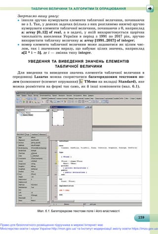 15915915915915915915915915915915915915915915915915915915915915915915915915915915915915915915915959
ТАБЛИЧНІ ВЕЛИЧИНИ ТА АЛГОРИТМИ ЇХ ОПРАЦЮВАННЯ
Çâåðòàєìî âàøó óâàãó:
 іíêîëè çðó÷íî íóìåðóâàòè åëåìåíòè òàáëè÷íîї âåëè÷èíè, ïî÷èíàþ÷è
íå ç 1. Òàê, ó äåÿêèõ çàäà÷àõ (êіëüêà ç íèõ ðîçãëÿíåìî íèæ÷å) çðó÷íî
íóìåðóâàòè åëåìåíòè òàáëè÷íîї âåëè÷èíè, ïî÷èíàþ÷è ç 0, íàïðèêëàä
a: array [0..12] of real, à â çàäà÷і, ó ÿêіé âèêîðèñòîâóєòüñÿ ùîðі÷íà
÷èñåëüíіñòü íàñåëåííÿ Óêðàїíè â ïåðіîä ç 1991 ïî 2017 ðіê, çðó÷íî
âèêîðèñòàòè òàáëè÷íó âåëè÷èíó a: array [1991..2017] of integer;
 íîìåð åëåìåíòà òàáëè÷íîї âåëè÷èíè ìîæå çàäàâàòèñÿ ÿê öіëèì ÷èñ-
ëîì, òàê і çíà÷åííÿì âèðàçó, ùî íàáóâàє öіëèõ çíà÷åíü, íàïðèêëàä
a[2 * i – 5], äå i — çìіííà òèïó integer.
УВЕДЕННЯ ТА ВИВЕДЕННЯ ЗНАЧЕНЬ ЕЛЕМЕНТІВ
ТАБЛИЧНОЇ ВЕЛИЧИНИ
Äëÿ ââåäåííÿ òà âèâåäåííÿ çíà÷åíü åëåìåíòіâ òàáëè÷íîї âåëè÷èíè â
ñåðåäîâèùі Lazarus ìîæíà ñêîðèñòàòèñÿ áàãàòîðÿäêîâèì òåêñòîâèì ïî-
ëåì (êîìïîíåíò (åëåìåíò êåðóâàííÿ) TMemo íà âêëàäöі Standard), ÿêå
ìîæíà ðîçìіñòèòè íà ôîðìі òàê ñàìî, ÿê é іíøі êîìïîíåíòè (ìàë. 6.1).
Мал. 6.1. Багаторядкове текстове поле і його властивості
Право для безоплатного розміщення підручника в мережі Інтернет має
Міністерство освіти і науки України http://mon.gov.ua/ та Інститут модернізації змісту освіти https://imzo.gov.ua
 