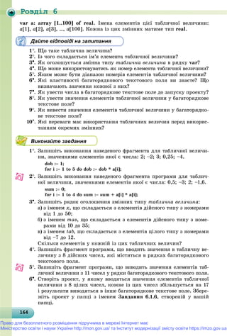 Роздiл 6
1641641641641641641641641641641641641641641641641641641641641641641641641641641641641641641646
var a: array [1..100] of real. Іìåíà åëåìåíòіâ öієї òàáëè÷íîї âåëè÷èíè:
a[1], a[2], a[3], ..., a[100]. Êîæíà іç öèõ çìіííèõ ìàòèìå òèï real.
Дайте відповіді на запитання
1. Ùî òàêå òàáëè÷íà âåëè÷èíà?
2. Іç ÷îãî ñêëàäàєòüñÿ іì’ÿ åëåìåíòà òàáëè÷íîї âåëè÷èíè?
3. ßê îãîëîøóєòüñÿ çìіííà òèïó òàáëè÷íà âåëè÷èíà â ðÿäêó var?
4. Ùî ìîæå âèêîðèñòîâóâàòèñü ÿê íîìåð åëåìåíòà òàáëè÷íîї âåëè÷èíè?
5. ßêèì ìîæå áóòè äіàïàçîí íîìåðіâ åëåìåíòіâ òàáëè÷íîї âåëè÷èíè?
6. ßêі âëàñòèâîñòі áàãàòîðÿäêîâîãî òåêñòîâîãî ïîëÿ âè çíàєòå? Ùî
âèçíà÷àþòü çíà÷åííÿ êîæíîї ç íèõ?
7. ßê óâåñòè ÷èñëà â áàãàòîðÿäêîâå òåêñòîâå ïîëå äî çàïóñêó ïðîåêòó?
8. ßê óâåñòè çíà÷åííÿ åëåìåíòіâ òàáëè÷íîї âåëè÷èíè ó áàãàòîðÿäêîâå
òåêñòîâå ïîëå?
9. ßê âèâåñòè çíà÷åííÿ åëåìåíòіâ òàáëè÷íîї âåëè÷èíè ó áàãàòîðÿäêî-
âå òåêñòîâå ïîëå?
10. ßêі ïåðåâàãè ìàє âèêîðèñòàííÿ òàáëè÷íèõ âåëè÷èí ïåðåä âèêîðèñ-
òàííÿì îêðåìèõ çìіííèõ?
Виконайте завдання
1. Çàïèøіòü âèêîíàííÿ íàâåäåíîãî ôðàãìåíòà äëÿ òàáëè÷íîї âåëè÷è-
íè, çíà÷åííÿìè åëåìåíòіâ ÿêîї є ÷èñëà: 2; –2; 3; 0,25; –4.
dob : 1;
for i : 1 to 5 do dob : dob * a[i];
2. Çàïèøіòü âèêîíàííÿ íàâåäåíîãî ôðàãìåíòà ïðîãðàìè äëÿ òàáëè÷-
íîї âåëè÷èíè, çíà÷åííÿìè åëåìåíòіâ ÿêîї є ÷èñëà: 0,5; –3; 2; –1,6.
sum : 0;
for i : 1 to 4 do sum : sum + a[i] * a[i];
3. Çàïèøіòü ðÿäîê îãîëîøåííÿ çìіííèõ òèïó òàáëè÷íà âåëè÷èíà:
a) ç іìåíåì õ, ùî ñêëàäàєòüñÿ ç åëåìåíòіâ äіéñíîãî òèïó ç íîìåðàìè
âіä 1 äî 50;
b) ç іìåíåì mas, ùî ñêëàäàєòüñÿ ç åëåìåíòіâ äіéñíîãî òèïó ç íîìå-
ðàìè âіä 10 äî 35;
c) ç іìåíåì tab, ùî ñêëàäàєòüñÿ ç åëåìåíòіâ öіëîãî òèïó ç íîìåðàìè
âіä –7 äî 12.
Ñêіëüêè åëåìåíòіâ ó êîæíіé іç öèõ òàáëè÷íèõ âåëè÷èí?
4. Çàïèøіòü ôðàãìåíò ïðîãðàìè, ùî ââîäèòü çíà÷åííÿ â òàáëè÷íó âå-
ëè÷èíó ç 8 äіéñíèõ ÷èñåë, ÿêі ìіñòÿòüñÿ â ðÿäêàõ áàãàòîðÿäêîâîãî
òåêñòîâîãî ïîëÿ.
5. Çàïèøіòü ôðàãìåíò ïðîãðàìè, ùî âèâîäèòü çíà÷åííÿ åëåìåíòіâ òàá-
ëè÷íîї âåëè÷èíè ç 11 ÷èñåë ó ðÿäêè áàãàòîðÿäêîâîãî òåêñòîâîãî ïîëÿ.
6. Ñòâîðіòü ïðîåêò, ó ÿêîìó ââîäÿòüñÿ çíà÷åííÿ åëåìåíòіâ òàáëè÷íîї
âåëè÷èíè ç 8 öіëèõ ÷èñåë, êîæíå іç öèõ ÷èñåë çáіëüøóєòüñÿ íà 17
і ðåçóëüòàòè âèâîäÿòüñÿ â іíøå áàãàòîðÿäêîâå òåêñòîâå ïîëå. Çáåðå-
æіòü ïðîåêò ó ïàïöі ç іìåíåì Çàâäàííÿ 6.1.6, ñòâîðåíіé ó âàøіé
ïàïöі.
Право для безоплатного розміщення підручника в мережі Інтернет має
Міністерство освіти і науки України http://mon.gov.ua/ та Інститут модернізації змісту освіти https://imzo.gov.ua
 