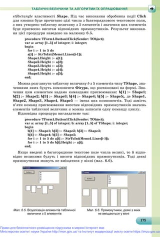 1751751751751751751751751751751751751751751751751751751751751751751751751751751751751751751751755
ТАБЛИЧНІ ВЕЛИЧИНИ ТА АЛГОРИТМИ ЇХ ОПРАЦЮВАННЯ
stRectangle âëàñòèâîñòі Shape. Ïіä ÷àñ âèêîíàííÿ îáðîáíèêà ïîäії Click
äëÿ êíîïêè áóäå ïðî÷èòàíî öіëі ÷èñëà ç áàãàòîðÿäêîâîãî òåêñòîâîãî ïîëÿ,
ç íèõ óòâîðåíî òàáëè÷íó âåëè÷èíó ç 5 åëåìåíòіâ і çíà÷åííÿ öèõ åëåìåíòіâ
áóäå ïðèñâîєíî âèñîòàì âіäïîâіäíèõ ïðÿìîêóòíèêіâ. Ðåçóëüòàò âèêîíàí-
íÿ öієї ïðîöåäóðè íàâåäåíî íà ìàëþíêó 6.5.
procedure TForm1.Button1Click(Sender: TObject);
var a: array [1..5] of integer; i: integer;
begin
for i : 1 to 5 do
a[i] : StrToInt(Memo1.Lines[i-1]);
Shape1.Height : a[1];
Shape2.Height : a[2];
Shape3.Height : a[3];
Shape4.Height : a[4];
Shape5.Height : a[5];
end;
Ìîæíà ðîçãëÿíóòè òàáëè÷íó âåëè÷èíó b ç 5 åëåìåíòіâ òèïó TShape, çíà-
÷åííÿìè ÿêèõ áóäóòü êîìïîíåíòè Ôіãóðà, ùî ðîçòàøîâàíі íà ôîðìі. Çíà-
÷åííÿ öèì åëåìåíòàì íàäàìî êîìàíäàìè ïðèñâîþâàííÿ: b[1] : Shape1;
b[2] : Shape2; b[3] : Shape3; b[4] : Shape4; b[5] : Shape5;, äå Shape1,
Shape2, Shape3, Shape4, Shape5 — іìåíà öèõ êîìïîíåíòіâ. Òîäі çàìіñòü
ï’ÿòè êîìàíä ïðèñâîþâàííÿ âèñîòàì âіäïîâіäíèõ ïðÿìîêóòíèêіâ çíà÷åíü
åëåìåíòіâ òàáëè÷íîї âåëè÷èíè a ìîæíà çàïèñàòè îäíó êîìàíäó öèêëó.
Âіäïîâіäíà ïðîöåäóðà âèãëÿäàòèìå òàê:
procedure TForm1.Button1Click(Sender: TObject);
var a: array [1..5] of integer; b: array [1..5] of TShape; i: integer;
begin
b[1] : Shape1; b[2] : Shape2; b[3] : Shape3;
b[4] : Shape4; b[5] : Shape5;
for i : 1 to 5 do a[i] : StrToInt(Memo1.Lines[i-1]);
for i : 1 to 5 do b[i].Height : a[i];
end;
ßêùî ââåäåíі â áàãàòîðÿäêîâå òåêñòîâå ïîëå ÷èñëà âåëèêі, òî é âіäïî-
âіäíî âåëèêèìè áóäóòü і âèñîòè âіäïîâіäíèõ ïðÿìîêóòíèêіâ. Òîäі äåÿêі
ïðÿìîêóòíèêè ìîæóòü íå âìіùàòèñÿ ó âіêíі (ìàë. 6.6).
Мал. 6.5. Візуалізація елементів табличної
величини з 5 елементів
Мал. 6.6. Прямокутники, деякі з яких
не вміщаються у вікні
Право для безоплатного розміщення підручника в мережі Інтернет має
Міністерство освіти і науки України http://mon.gov.ua/ та Інститут модернізації змісту освіти https://imzo.gov.ua
 