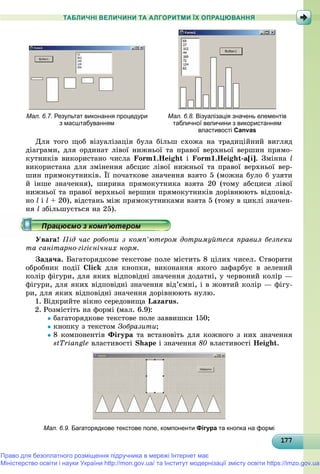 177177177177177177177177177177177177177177177177177177177177177177177177177177177177177177177177
ТАБЛИЧНІ ВЕЛИЧИНИ ТА АЛГОРИТМИ ЇХ ОПРАЦЮВАННЯ
Мал. 6.7. Результат виконання процедури
з масштабуванням
Мал. 6.8. Візуалізація значень елементів
табличної величини з використанням
властивості Canvas
Äëÿ òîãî ùîá âіçóàëіçàöіÿ áóëà áіëüø ñõîæà íà òðàäèöіéíèé âèãëÿä
äіàãðàìè, äëÿ îðäèíàò ëіâîї íèæíüîї òà ïðàâîї âåðõíüîї âåðøèí ïðÿìî-
êóòíèêіâ âèêîðèñòàíî ÷èñëà Form1.Height і Form1.Height-a[i]. Çìіííà l
âèêîðèñòàíà äëÿ çìіíåííÿ àáñöèñ ëіâîї íèæíüîї òà ïðàâîї âåðõíüîї âåð-
øèí ïðÿìîêóòíèêіâ. Її ïî÷àòêîâå çíà÷åííÿ âçÿòî 5 (ìîæíà áóëî á óçÿòè
é іíøå çíà÷åííÿ), øèðèíà ïðÿìîêóòíèêà âçÿòà 20 (òîìó àáñöèñè ëіâîї
íèæíüîї òà ïðàâîї âåðõíüîї âåðøèí ïðÿìîêóòíèêіâ äîðіâíþþòü âіäïîâіä-
íî l і l + 20), âіäñòàíü ìіæ ïðÿìîêóòíèêàìè âçÿòà 5 (òîìó â öèêëі çíà÷åí-
íÿ l çáіëüøóєòüñÿ íà 25).
Óâàãà! Ïіä ÷àñ ðîáîòè ç êîìï’þòåðîì äîòðèìóéòåñÿ ïðàâèë áåçïåêè
òà ñàíіòàðíî-ãіãієíі÷íèõ íîðì.
Çàäà÷à. Áàãàòîðÿäêîâå òåêñòîâå ïîëå ìіñòèòü 8 öіëèõ ÷èñåë. Ñòâîðèòè
îáðîáíèê ïîäії Click äëÿ êíîïêè, âèêîíàííÿ ÿêîãî çàôàðáóє â çåëåíèé
êîëіð ôіãóðè, äëÿ ÿêèõ âіäïîâіäíі çíà÷åííÿ äîäàòíі, ó ÷åðâîíèé êîëіð —
ôіãóðè, äëÿ ÿêèõ âіäïîâіäíі çíà÷åííÿ âіä’єìíі, і â æîâòèé êîëіð — ôіãó-
ðè, äëÿ ÿêèõ âіäïîâіäíі çíà÷åííÿ äîðіâíþþòü íóëþ.
1. Âіäêðèéòå âіêíî ñåðåäîâèùà Lazarus.
2. Ðîçìіñòіòü íà ôîðìі (ìàë. 6.9):
áàãàòîðÿäêîâå òåêñòîâå ïîëå çàââèøêè 150;
êíîïêó ç òåêñòîì Çîáðàçèòè;
8 êîìïîíåíòіâ Ôіãóðà òà âñòàíîâіòü äëÿ êîæíîãî ç íèõ çíà÷åííÿ
stTriangle âëàñòèâîñòі Shape і çíà÷åííÿ 80 âëàñòèâîñòі Height.
Мал. 6.9. Багаторядкове текстове поле, компоненти Фігура та кнопка на формі
Право для безоплатного розміщення підручника в мережі Інтернет має
Міністерство освіти і науки України http://mon.gov.ua/ та Інститут модернізації змісту освіти https://imzo.gov.ua
 