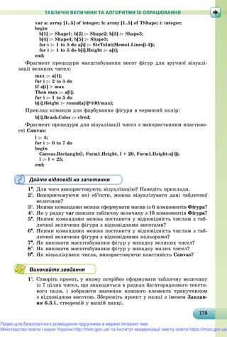 1791791791791791791791791791791791791791791791791791791791791791791791791791791791791791791791799
ТАБЛИЧНІ ВЕЛИЧИНИ ТА АЛГОРИТМИ ЇХ ОПРАЦЮВАННЯ
var a: array [1..5] of integer; b: array [1..5] of TShape; i: integer;
begin
b[1] : Shape1; b[2] : Shape2; b[3] : Shape3;
b[4] : Shape4; b[5] : Shape5;
for i : 1 to 5 do a[i] : StrToInt(Memo1.Lines[i-1]);
for i : 1 to 5 do b[i].Height : a[i];
end;
Ôðàãìåíò ïðîöåäóðè ìàñøòàáóâàííÿ âèñîò ôіãóð äëÿ çðó÷íîї âіçóàëі-
çàöії âåëèêèõ ÷èñåë:
max : a[1];
for i : 2 to 5 do
If a[i] > max
Then max : a[i];
for i : 1 to 5 do
b[i].Height : round(a[i]*100/max);
Ïðèêëàä êîìàíäè äëÿ ôàðáóâàííÿ ôіãóðè â ÷åðâîíèé êîëіð:
b[i].Brush.Color : clred;
Ôðàãìåíò ïðîöåäóðè äëÿ âіçóàëіçàöії ÷èñåë ç âèêîðèñòàííÿì âëàñòèâî-
ñòі Canvas:
l : 5;
for i : 0 to 7 do
begin
Canvas.Rectangle(l, Form1.Height, l + 20, Form1.Height-a[i]);
l : l + 25;
end;
Дайте відповіді на запитання
1. Äëÿ ÷îãî âèêîðèñòîâóþòü âіçóàëіçàöіþ? Íàâåäіòü ïðèêëàäè.
2. Âèêîðèñòîâóþ÷è ÿêі îá’єêòè, ìîæíà âіçóàëіçóâàòè äàíі òàáëè÷íîї
âåëè÷èíè?
3. ßêèìè êîìàíäàìè ìîæíà ñôîðìóâàòè ìàñèâ іç 6 êîìïîíåíòіâ Ôіãóðà?
4. ßê ó ðÿäêó var îïèñàòè òàáëè÷íó âåëè÷èíó ç 10 êîìïîíåíòіâ Ôіãóðà?
5. ßêèìè êîìàíäàìè ìîæíà ïîñòàâèòè ó âіäïîâіäíіñòü ÷èñëàì ç òàá-
ëè÷íîї âåëè÷èíè ôіãóðè ç âіäïîâіäíèìè âèñîòàìè?
6. ßêèìè êîìàíäàìè ìîæíà ïîñòàâèòè ó âіäïîâіäíіñòü ÷èñëàì ç òàá-
ëè÷íîї âåëè÷èíè ôіãóðè ç âіäïîâіäíèìè êîëüîðàìè?
7. ßê âèêîíàòè ìàñøòàáóâàííÿ ôіãóð ó âèïàäêó âåëèêèõ ÷èñåë?
8. ßê âèêîíàòè ìàñøòàáóâàííÿ ôіãóð ó âèïàäêó ìàëèõ ÷èñåë?
9. ßê âіçóàëіçóâàòè ÷èñëà, âèêîðèñòîâóþ÷è âëàñòèâіñòü Canvas?
Виконайте завдання
1. Ñòâîðіòü ïðîåêò, ó ÿêîìó ïîòðіáíî ñôîðìóâàòè òàáëè÷íó âåëè÷èíó
іç 7 öіëèõ ÷èñåë, ùî çíàõîäÿòüñÿ â ðÿäêàõ áàãàòîðÿäêîâîãî òåêñòî-
âîãî ïîëÿ, і çîáðàçèòè çíà÷åííÿ êîæíîãî åëåìåíòà òðèêóòíèêîì
ç âіäïîâіäíîþ âèñîòîþ. Çáåðåæіòü ïðîåêò ó ïàïöі ç іìåíåì Çàâäàí-
íÿ 6.3.1, ñòâîðåíіé ó âàøіé ïàïöі.
Право для безоплатного розміщення підручника в мережі Інтернет має
Міністерство освіти і науки України http://mon.gov.ua/ та Інститут модернізації змісту освіти https://imzo.gov.ua
 