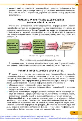 1919191919191919191919191919199
ІНФОРМАЦІЙНІ ТЕХНОЛОГІЇ В СУСПІЛЬСТВІ
 àâòîìàòè÷íі — ðåàëіçàöіÿ іíôîðìàöіéíèõ ïðîöåñіâ âіäáóâàєòüñÿ áåç
ó÷àñòі ëþäèíè (ëþäèíà áåðå ó÷àñòü ó ðîáîòі òàêîї іíôîðìàöіéíîї ñèñòå-
ìè ëèøå íà åòàïі її ïіäãîòîâêè äî ðîáîòè і íà åòàïі àíàëіçó îòðèìàíèõ
ðåçóëüòàòіâ).
АПАРАТНЕ ТА ПРОГРАМНЕ ЗАБЕЗПЕЧЕННЯ
ІНФОРМАЦІЙНОЇ СИСТЕМИ
Îñíîâíèìè ñêëàäîâèìè êîìï’þòåðèçîâàíèõ іíôîðìàöіéíèõ ñèñòåì
є òåõíі÷íі ïðèñòðîї, ùî âèêîðèñòîâóþòüñÿ äëÿ ïåðåäàâàííÿ, çáåðіãàííÿ òà
îïðàöþâàííÿ ïîâіäîìëåíü, é êîìï’þòåðíі ïðîãðàìè, ïіä êåðóâàííÿì ÿêèõ
çäіéñíþþòüñÿ âñі íàçâàíі іíôîðìàöіéíі ïðîöåñè. Öі ñêëàäîâі é çàáåçïå÷ó-
þòü ðîáîòó іíôîðìàöіéíèõ ñèñòåì, óçàãàëüíåíó ñõåìó ÿêèõ ïîäàíî íà ìà-
ëþíêó 1.16.
Êàíàëè
ÿïåðåäàâàííÿ
äàíèõ
Êàíàëè
ÿïåðåäàâàííÿ
äàíèõ
ï ï
Ñïîæèâà÷і
Ñïîæèâà÷і
Ñïîæèâà÷і
Çàïèòè íà îòðèìàííÿ íîâèõ äàíèõ
Мал. 1.16. Узагальнена схема інформаційної системи
Ç ïðèçíà÷åííÿì îñíîâíèõ êîìï’þòåðíèõ ïðèñòðîїâ і êëàñèôіêàöієþ
ïðîãðàìíîãî çàáåçïå÷åííÿ êîìï’þòåðіâ âè îçíàéîìèëèñü ó 8-ìó êëàñі.
ПОНЯТТЯ ІНФОРМАЦІЙНОГО СУСПІЛЬСТВА
Ó çâ’ÿçêó çі ñòðіìêèì ïіäâèùåííÿì ðîëі іíôîðìàöіéíèõ ïðîöåñіâ
ó æèòòі ñóñïіëüñòâà ââàæàþòü, ùî ñó÷àñíå ñóñïіëüñòâî ç іíäóñòðіàëüíîãî,
ó ÿêîìó îñíîâíó ðîëü âіäіãðàâàëî âèðîáíèöòâî òîâàðіâ і ïîñëóã, ïîñòóïî-
âî ïåðåòâîðþєòüñÿ â іíôîðìàöіéíå, ó ÿêîìó ãîëîâíó ðîëü âіäіãðàє іíôîð-
ìàöіÿ. Õàðàêòåðíèìè îçíàêàìè іíôîðìàöіéíîãî ñóñïіëüñòâà є:
 çáіëüøåííÿ ðîëі іíôîðìàöії â æèòòі ñóñïіëüñòâà;
 çðîñòàííÿ òåìïіâ ñòâîðåííÿ іíôîðìàöіéíèõ êîìóíіêàöіé і íàäàííÿ
іíôîðìàöіéíèõ ïîñëóã;
 ñòâîðåííÿ ãëîáàëüíîãî іíôîðìàöіéíîãî ïðîñòîðó, ÿêèé çàáåçïå÷óє äî-
ñòóï äî ñâіòîâèõ іíôîðìàöіéíèõ ðåñóðñіâ, åôåêòèâíó âçàєìîäіþ ëþäåé,
çàäîâîëüíÿє ïîòðåáó ëþäåé â іíôîðìàöіéíèõ ïðîäóêòàõ і ïîñëóãàõ.
Іíôîðìàöіéíі ðåñóðñè є îäíèì ç îñíîâíèõ ïðîäóêòіâ äіÿëüíîñòі іíôîð-
ìàöіéíîãî ñóñïіëüñòâà. Ðîçðіçíÿþòü òðàäèöіéíі іíôîðìàöіéíі ðåñóðñè, äî
ÿêèõ íàëåæàòü äðóêîâàíі êíèæêè, ãàçåòè, æóðíàëè, êàðòèíè, êàðòè òîùî,
à òàêîæ åëåêòðîííі іíôîðìàöіéíі ðåñóðñè. Äî îñòàííіõ íàëåæàòü áóäü-ÿêі
äàíі, ïîäàíі ó âèãëÿäі êîìï’þòåðíèõ ôàéëіâ — òåêñòîâèõ, ãðàôі÷íèõ, çâó-
êîâèõ, âіäåî, ôàéëіâ êîìï’þòåðíèõ ïðîãðàì, àðõіâіâ òîùî.
Право для безоплатного розміщення підручника в мережі Інтернет має
Міністерство освіти і науки України http://mon.gov.ua/ та Інститут модернізації змісту освіти https://imzo.gov.ua
 