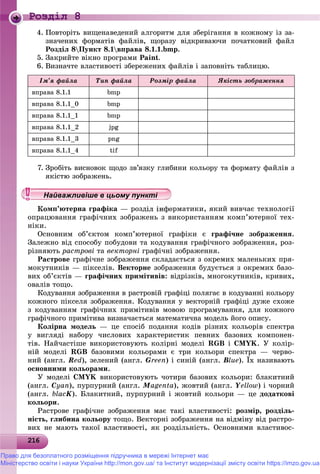 2162162162162162162162162162162162162162162162162162162162162162162162162162162162162162162162162162162162162162162162166
Роздiл 8
4. Ïîâòîðіòü âèùåíàâåäåíèé àëãîðèòì äëÿ çáåðіãàííÿ â êîæíîìó іç çà-
çíà÷åíèõ ôîðìàòіâ ôàéëіâ, ùîðàçó âіäêðèâàþ÷è ïî÷àòêîâèé ôàéë
Ðîçäіë 8Ïóíêò 8.1âïðàâà 8.1.1.bmp.
5. Çàêðèéòå âіêíî ïðîãðàìè Paint.
6. Âèçíà÷òå âëàñòèâîñòі çáåðåæåíèõ ôàéëіâ і çàïîâíіòü òàáëèöþ.
Іì’ÿ ôàéëà Òèï ôàéëà Ðîçìіð ôàéëà ßêіñòü çîáðàæåííÿ
âïðàâà 8.1.1 bmp
âïðàâà 8.1.1_0 bmp
âïðàâà 8.1.1_1 bmp
âïðàâà 8.1.1_2 jpg
âïðàâà 8.1.1_3 png
âïðàâà 8.1.1_4 tif
7. Çðîáіòü âèñíîâîê ùîäî çâ’ÿçêó ãëèáèíè êîëüîðó òà ôîðìàòó ôàéëіâ ç
ÿêіñòþ çîáðàæåíü.
Êîìï’þòåðíà ãðàôіêà — ðîçäіë іíôîðìàòèêè, ÿêèé âèâ÷àє òåõíîëîãії
îïðàöþâàííÿ ãðàôі÷íèõ çîáðàæåíü ç âèêîðèñòàííÿì êîìï’þòåðíîї òåõ-
íіêè.
Îñíîâíèì îá’єêòîì êîìï’þòåðíîї ãðàôіêè є ãðàôі÷íå çîáðàæåííÿ.
Çàëåæíî âіä ñïîñîáó ïîáóäîâè òà êîäóâàííÿ ãðàôі÷íîãî çîáðàæåííÿ, ðîç-
ðіçíÿþòü ðàñòðîâі òà âåêòîðíі ãðàôі÷íі çîáðàæåííÿ.
Ðàñòðîâå ãðàôі÷íå çîáðàæåííÿ ñêëàäàєòüñÿ ç îêðåìèõ ìàëåíüêèõ ïðÿ-
ìîêóòíèêіâ — ïіêñåëіâ. Âåêòîðíå çîáðàæåííÿ áóäóєòüñÿ ç îêðåìèõ áàçî-
âèõ îá’єêòіâ — ãðàôі÷íèõ ïðèìіòèâіâ: âіäðіçêіâ, ìíîãîêóòíèêіâ, êðèâèõ,
îâàëіâ òîùî.
Êîäóâàííÿ çîáðàæåííÿ â ðàñòðîâіé ãðàôіöі ïîëÿãàє â êîäóâàííі êîëüîðó
êîæíîãî ïіêñåëÿ çîáðàæåííÿ. Êîäóâàííÿ ó âåêòîðíіé ãðàôіöі äóæå ñõîæå
ç êîäóâàííÿì ãðàôі÷íèõ ïðèìіòèâіâ ìîâîþ ïðîãðàìóâàííÿ, äëÿ êîæíîãî
ãðàôі÷íîãî ïðèìіòèâà âèçíà÷àєòüñÿ ìàòåìàòè÷íà ìîäåëü éîãî îïèñó.
Êîëіðíà ìîäåëü — öå ñïîñіá ïîäàííÿ êîäіâ ðіçíèõ êîëüîðіâ ñïåêòðà
ó âèãëÿäі íàáîðó ÷èñëîâèõ õàðàêòåðèñòèê ïåâíèõ áàçîâèõ êîìïîíåí-
òіâ. Íàé÷àñòіøå âèêîðèñòîâóþòü êîëіðíі ìîäåëі RGB і CMYK. Ó êîëіð-
íіé ìîäåëі RGB áàçîâèìè êîëüîðàìè є òðè êîëüîðè ñïåêòðà — ÷åðâî-
íèé (àíãë. Red), çåëåíèé (àíãë. Green) і ñèíіé (àíãë. Blue). Їõ íàçèâàþòü
îñíîâíèìè êîëüîðàìè.
Ó ìîäåëі ÑÌYK âèêîðèñòîâóþòü ÷îòèðè áàçîâèõ êîëüîðè: áëàêèòíèé
(àíãë. Cyan), ïóðïóðíèé (àíãë. Magenta), æîâòèé (àíãë. Yellow) і ÷îðíèé
(àíãë. blacK). Áëàêèòíèé, ïóðïóðíèé і æîâòèé êîëüîðè — öå äîäàòêîâі
êîëüîðè.
Ðàñòðîâå ãðàôі÷íå çîáðàæåííÿ ìàє òàêі âëàñòèâîñòі: ðîçìіð, ðîçäіëü-
íіñòü, ãëèáèíà êîëüîðó òîùî. Âåêòîðíі çîáðàæåííÿ íà âіäìіíó âіä ðàñòðî-
âèõ íå ìàþòü òàêîї âëàñòèâîñòі, ÿê ðîçäіëüíіñòü. Îñíîâíèìè âëàñòèâîñ-
у уц у уц у уц у уц у уц у уц у уц у уц у уц у уц у уц у уНайважливіше в цьому пункНайважливіше в цьому пункНайважливіше в цьому пункНайважливіше в цьому пункНайважливіше в цьому пункНайважливіше в цьому пункНайважливіше в цьому пункНайважливіше в цьому пункНайважливіше в цьому пункНайважливіше в цьому пункНайважливіше в цьому пункНайважливіше в цьому пункНайважливіше в цьому пункНайважливіше в цьому пункНайважливіше в цьому пункНайважливіше в цьому пункНайважливіше в цьому пункНайважливіше в цьому пункНайважливіше в цьому пункНайважливіше в цьому пункНайважливіше в цьому пункНайважливіше в цьому пункНайважливіше в цьому пункНайважливіше в цьому пункНайважливіше в цьому пункНайважливіше в цьому пункНайважливіше в цьому пункНайважливіше в цьому пункНайважливіше в цьому пункНайважливіше в цьому пункНайважливіше в цьому пункНайважливіше в цьому пункНайважливіше в цьому пункНайважливіше в цьому пункНайважливіше в цьому пункНайважливіше в цьому пункНайважливіше в цьому пункНайважливіше в цьому пункНайважливіше в цьому пункНайважливіше в цьому пункНайважливіше в цьому пункНайважливіше в цьому пункНайважливіше в цьому пункНайважливіше в цьому пункНайважливіше в цьому пункНайважливіше в цьому пункН й іН й іН й іН й іН й іН й іН й іН й іН й іН й іН й іН й іН й іН й іН й іН й іН й і
Право для безоплатного розміщення підручника в мережі Інтернет має
Міністерство освіти і науки України http://mon.gov.ua/ та Інститут модернізації змісту освіти https://imzo.gov.ua
 