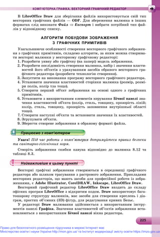 222252252252252252252252252252252252252252252252252252252252252252252252252252252252252252252252252252252252252252252255
КОМП’ЮТЕРНА ГРАФІКА. ВЕКТОРНИЙ ГРАФІЧНИЙ РЕДАКТОР
Â LibreOffice Draw äëÿ çáåðіãàííÿ ôàéëіâ âèêîðèñòîâóєòüñÿ ñâіé òèï
âåêòîðíèõ ãðàôі÷íèõ ôàéëіâ — ODF. Äëÿ çáåðåæåííÿ ìàëþíêà â іíøèõ
ôîðìàòàõ ñëіä âèêîíàòè Ôàéë  Åêñïîðò і âèáðàòè ïîòðіáíèé òèï ôàé-
ëіâ ó âіäïîâіäíîìó ñïèñêó.
АЛГОРИТМ ПОБУДОВИ ЗОБРАЖЕННЯ
З ГРАФІЧНИХ ПРИМІТИВІВ
Óçàãàëüíþþ÷è îñîáëèâîñòі ñòâîðåííÿ âåêòîðíîãî ãðàôі÷íîãî çîáðàæåí-
íÿ ç ãðàôі÷íèõ ïðèìіòèâіâ, ñêëàäåìî àëãîðèòì, çà ÿêèì ìîæíà ñòâîðþâà-
òè âåêòîðíі ìàëþíêè ó âåêòîðíîìó ãðàôі÷íîìó ðåäàêòîðі:
1. Ðîçðîáèòè óÿâíó àáî ãðàôі÷íó (íà ïàïåðі) ìîäåëü çîáðàæåííÿ.
2. Ðîçðîáèòè ïîñëіäîâíіñòü ñòâîðåííÿ ìàëþíêà, íàáіð і çíà÷åííÿ âëàñòè-
âîñòåé éîãî îá’єêòіâ ç óðàõóâàííÿì çàñîáіâ îáðàíîãî âåêòîðíîãî ãðà-
ôі÷íîãî ðåäàêòîðà (ðîçðîáèòè òåõíîëîãіþ ñòâîðåííÿ).
3. Çàïóñòèòè íà âèêîíàííÿ ïðîãðàìó âåêòîðíîãî ãðàôі÷íîãî ðåäàêòîðà.
4. Óñòàíîâèòè çíà÷åííÿ âëàñòèâîñòåé ñòîðіíêè ìàëþíêà (ðîçìіð, ðîçìі-
ðè ïîëіâ, êîëіð òëà òîùî).
5. Ñòâîðèòè ïåðøèé îá’єêò çîáðàæåííÿ íà îñíîâі îäíîãî ç ãðàôі÷íèõ
ïðèìіòèâіâ.
6. Óñòàíîâèòè ç âèêîðèñòàííÿì åëåìåíòіâ êåðóâàííÿ Áі÷íîї ïàíåëі çíà-
÷åííÿ âëàñòèâîñòåé îá’єêòà (êîëіð, ñòèëü, òîâùèíó, ïðîçîðіñòü ëіíіé;
êîëіð, ñòèëü, òîâùèíó, ïðîçîðіñòü çàïîâíåííÿ âíóòðіøíüîї îáëàñòі
òîùî).
7. Ñòâîðèòè íàñòóïíі îá’єêòè òà âñòàíîâèòè çíà÷åííÿ їõ âëàñòèâîñòåé.
8 Çãðóïóâàòè îá’єêòè.
áåðåãòè ñòâîðåíå çîáðàæåííÿ â îáðàíîìó ôîðìàòі ôàéëà.
ãà! Ïіä ÷àñ ðîáîòè ç êîìï’þòåðîì äîòðèìóéòåñÿ ïðàâèë áåçïåêè
òà ñàíіòàðíî-ãіãієíі÷íèõ íîðì.
Ñòâîðіòü çîáðàæåííÿ ñêèáêè êàâóíà âіäïîâіäíî äî ìàëþíêà 8.12 òà
òàáëèöі 8.3.
Âåêòîðíі ãðàôі÷íі çîáðàæåííÿ ñòâîðþþòüñÿ â ñåðåäîâèùі ãðàôі÷íîãî
ðåäàêòîðà àáî øëÿõîì òðàñóâàííÿ ç ðàñòðîâîãî çîáðàæåííÿ. Ïðèêëàäàìè
âåêòîðíèõ ðåäàêòîðіâ, ùî ìàþòü çàñîáè äëÿ ïðîôåñіéíîї ðîáîòè іç çîáðà-
æåííÿìè, є Adobe Illustrator, CorelDRAW, Inkscape, LibreOffice Draw.
Âåêòîðíèé ãðàôі÷íèé ðåäàêòîð LibreOffice Draw âõîäèòü äî ñêëàäó
îôіñíèõ ïðîãðàì LibreOffice ç âіäêðèòèì êîäîì. Draw âèêîðèñòîâóє áàãà-
òîøàðîâó ñòðóêòóðó ìàëþíêіâ, ìàє çàñîáè äëÿ ñòâîðåííÿ êðåñëåíü і äіà-
ãðàì, ïðîñòèõ îá’єìíèõ (3D) ôіãóð, äëÿ ðåäàãóâàííÿ êðèâèõ Áåçüє.
Ó ðåäàêòîðі Draw ìàëþâàííÿ çäіéñíþєòüñÿ ç âèêîðèñòàííÿì іíñòðó-
ìåíòіâ ïàíåëі Ãðàôіêà. Çíà÷åííÿ âëàñòèâîñòåé îá’єêòіâ çîáðàæåííÿ âñòà-
íîâëþþòüñÿ ç âèêîðèñòàííÿì Áі÷íîї ïàíåëі âіêíà ðåäàêòîðà.
р рр рр рр ц рр ц рр ц рр ц рр ц рр ц рр ц рр ц рр ц рр ц рр ц рр ц рр ц рр ц рр ц рр ц рр ц рр ц рр ц рр ц рр ц рр ц рр ц рр ц рр ц рр ц рр ц ррацює о з о ю ерорацює о з о ю ерорацює о з о ю ерорацює о з о ю ерорацюємо з комп ютеромрацюємо з комп ютеромрацюємо з комп ютеромрацюємо з комп ютеромрацюємо з комп ютеромрацюємо з комп ютеромрацюємо з комп ютеромрацюємо з комп ютеромрацюємо з комп ютеромрацюємо з комп ютеромрацюємо з комп ютеромрацюємо з комп ютеромрацюємо з комп ютеромрацюємо з комп ютеромрацюємо з комп ютеромрацюємо з комп ютеромрацюємо з комп ютеромрацюємо з комп ютеромрацюємо з комп ютеромрацюємо з комп ютеромрацюємо з комп ютеромрацюємо з комп ютеромрацюємо з комп ютеромрацюємо з комп ютеромрацюємо з комп ютеромрацюємо з комп ютеромрацюємо з комп ютеромрацюємо з комп ютеромрацюємо з комп ютеромрацюємо з комп ютеромрацюємо з комп ютеромрацюємо з комп ютеромрацюємо з комп ютеромрацюємо з комп ютеромрацюємо з комп ютеромрацюємо з комп ютеромрацюємо з комп ютеромрацюємо з комп ютеромрацюємо з комп ютеромрацюємо з комп ютеромрацюємо з комп ютеромрацюємо з комп ютеромрацюємо з комп ютеромрацюємо з комп ютеромрацюємо з комп ютеромрацюємо з комп ютеромрацюємо з комп ютеромрацюємо з комп ютеромрацюємо з комп ютеромрацюємо з комп ютеромрацюємо з комп ютеромрацюємо з комп ютеромрацюємо з комп ютеромрацюємо з комп ютеромрацюємо з комп ютеромрацюємо з комп ютеромрацюємо з комп ютеромрацюємо з комп ютеромрацюємо з комп ютеромрацюємо з комп ютеромрацюємо з комп ютеромрацюємо з комп ютеромрацюємо з комп ютеромрацюємо з комп ютеромрацюємо з комп ютеромрацюємо з комп ютеромрацюємо з комп ютеромрацюємо з комп ютеромрацюємо з комп’ютеромрацюємо з комп’ютеромрацюємо з комп’ютеромрацюємо з комп’ютеромрацюємо з комп’ютеромрацюємо з комп’ютеромрацюємо з комп’ютеромрацюємо з комп’ютеромрацюємо з комп’ютеромрацюємо з комп’ютеромрацюємо з комп’ютеромрацюємо з комп’ютеромрацюємо з комп’ютеромрацюємо з комп’ютеромрацюємо з комп’ютеромрацюємо з комп’ютеромрацюємо з комп’ютеромрацюємо з комп’ютеромрацюємо з комп’ютеромра ює о з о ’ютерора ює о з о ’ютерора ює о з о ’ютеро’’’’’’’’’’’’’’’’’’’’’’’’’’’
у уц у уц у уц у уц у уц у уц у уц у уц у уц у уц у уц у уайважливіше в цьому пунктайважливіше в цьому пунктайважливіше в цьому пунктайважливіше в цьому пунктайважливіше в цьому пунктайважливіше в цьому пунктайважливіше в цьому пунктайважливіше в цьому пунктайважливіше в цьому пунктайважливіше в цьому пунктайважливіше в цьому пунктайважливіше в цьому пунктайважливіше в цьому пунктайважливіше в цьому пунктайважливіше в цьому пунктайважливіше в цьому пунктайважливіше в цьому пунктайважливіше в цьому пунктайважливіше в цьому пунктайважливіше в цьому пунктайважливіше в цьому пунктайважливіше в цьому пунктайважливіше в цьому пунктайважливіше в цьому пунктайважливіше в цьому пунктайважливіше в цьому пунктайважливіше в цьому пунктайважливіше в цьому пунктайважливіше в цьому пунктайважливіше в цьому пунктайважливіше в цьому пунктайважливіше в цьому пунктайважливіше в цьому пунктайважливіше в цьому пунктайважливіше в цьому пунктайважливіше в цьому пунктайважливіше в цьому пунктайважливіше в цьому пунктайважливіше в цьому пунктайважливіше в цьому пунктайважливіше в цьому пунктайважливіше в цьому пунктайважливіше в цьому пунктайважливіше в цьому пунктайважливіше в цьому пунктайважливіше в цьому пунктайважливіше в цьому пунктй ій ій ій ій ій ій ій ій ій ій ій ій ій ій ій
Право для безоплатного розміщення підручника в мережі Інтернет має
Міністерство освіти і науки України http://mon.gov.ua/ та Інститут модернізації змісту освіти https://imzo.gov.ua
 